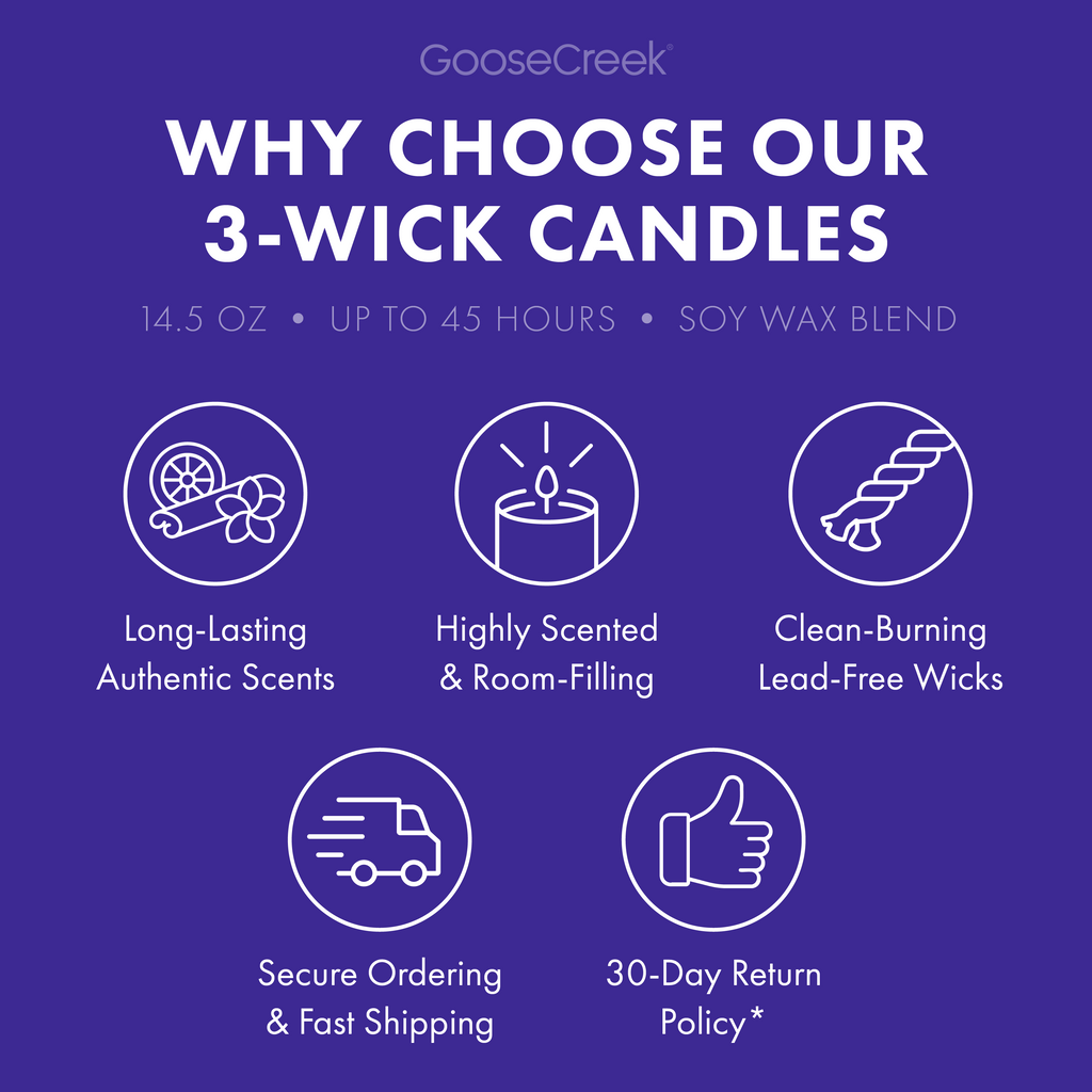 Blackberry Prosecco 3-Wick Candle