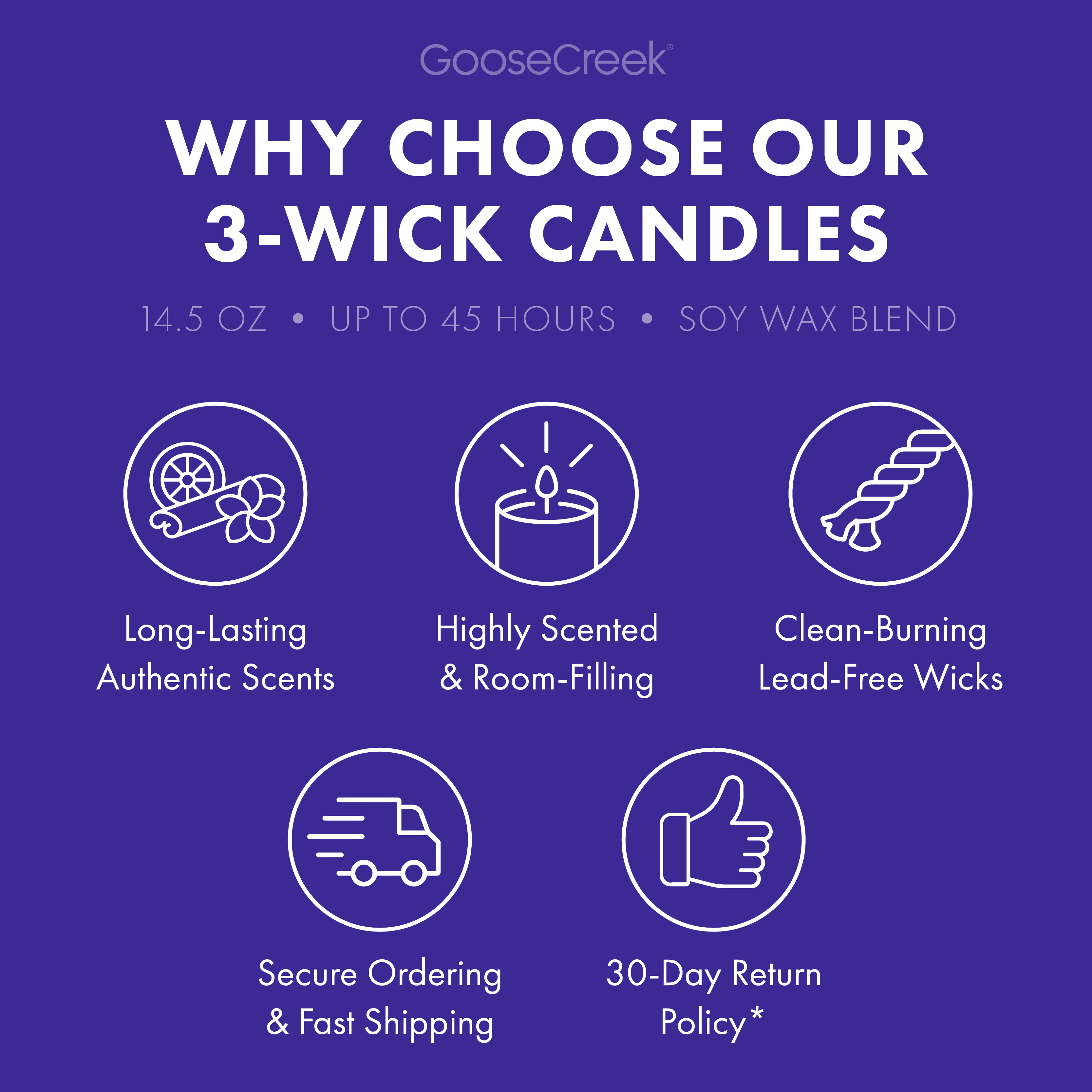 Blackberry Prosecco 3-Wick Candle