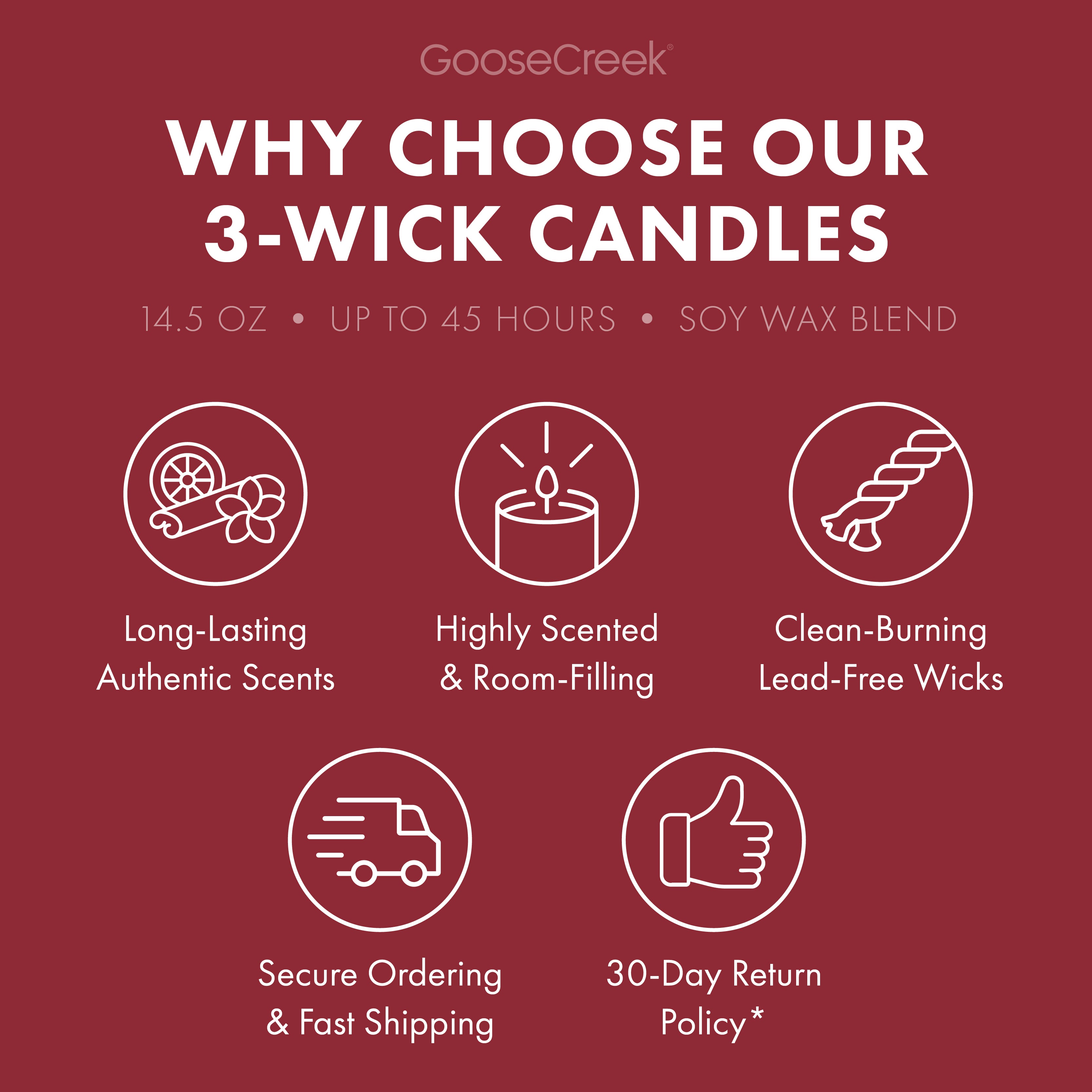 Bonfire Blanket 3-Wick Candle