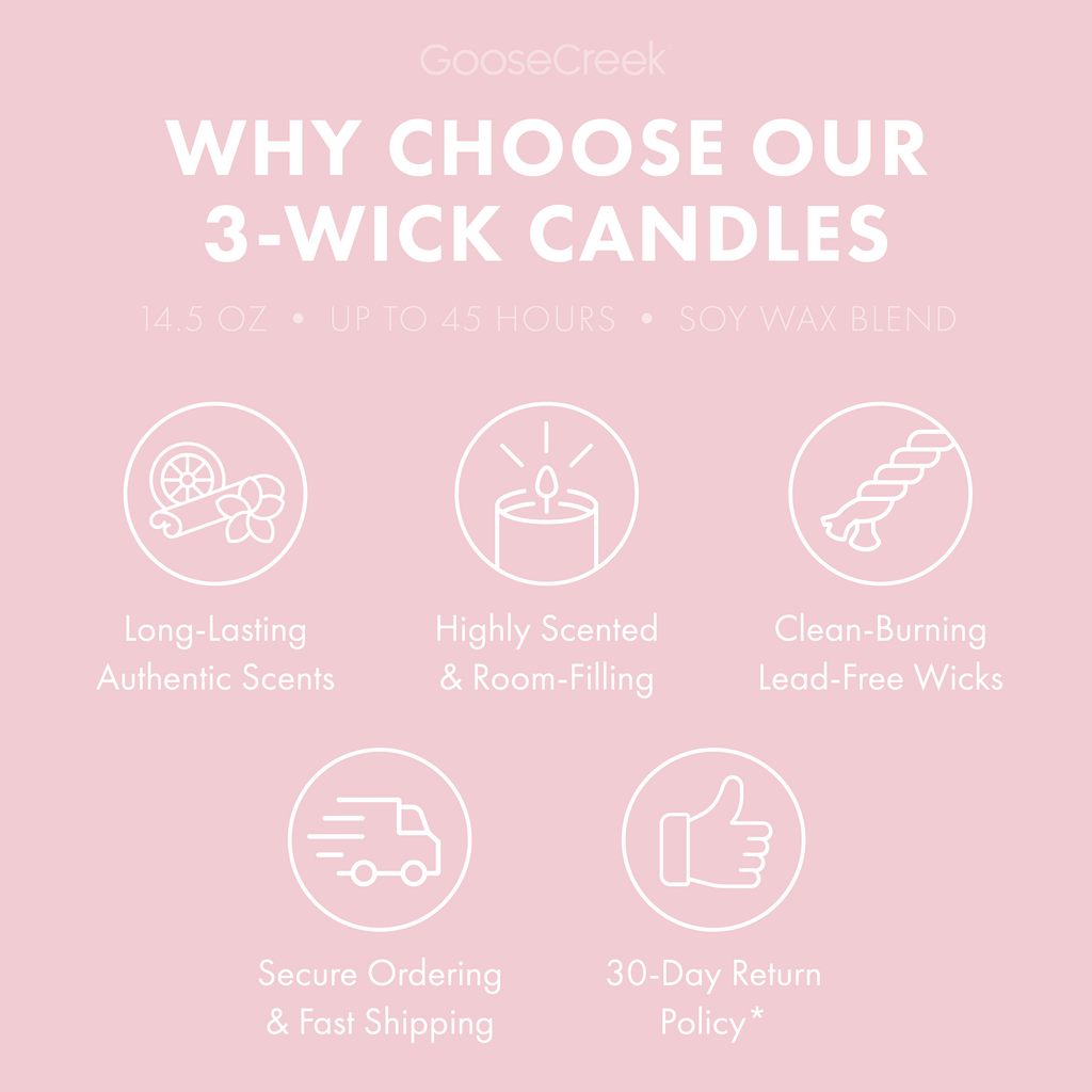 Bunny Bake Shop 3-Wick Candle
