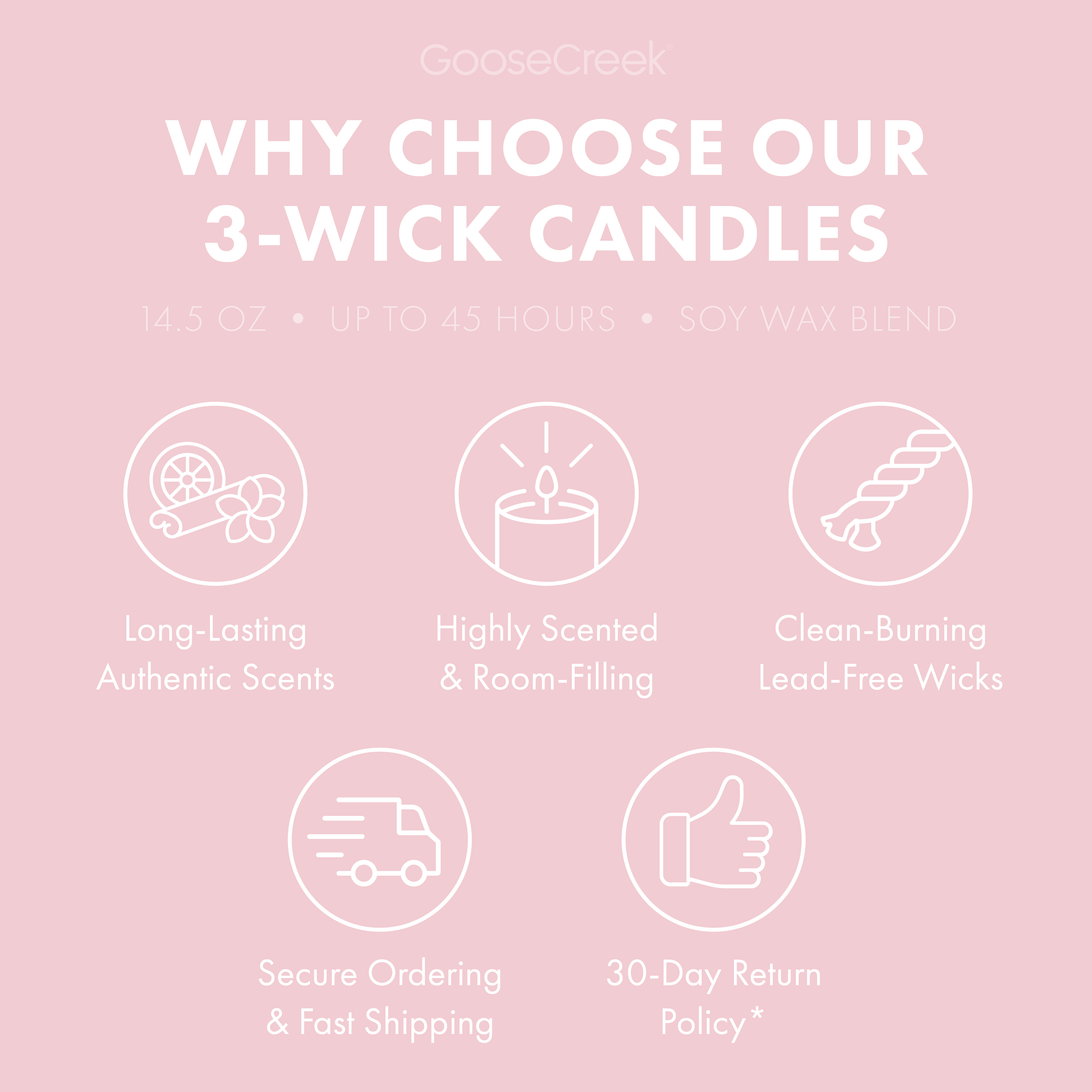 Bunny Bake Shop 3-Wick Candle
