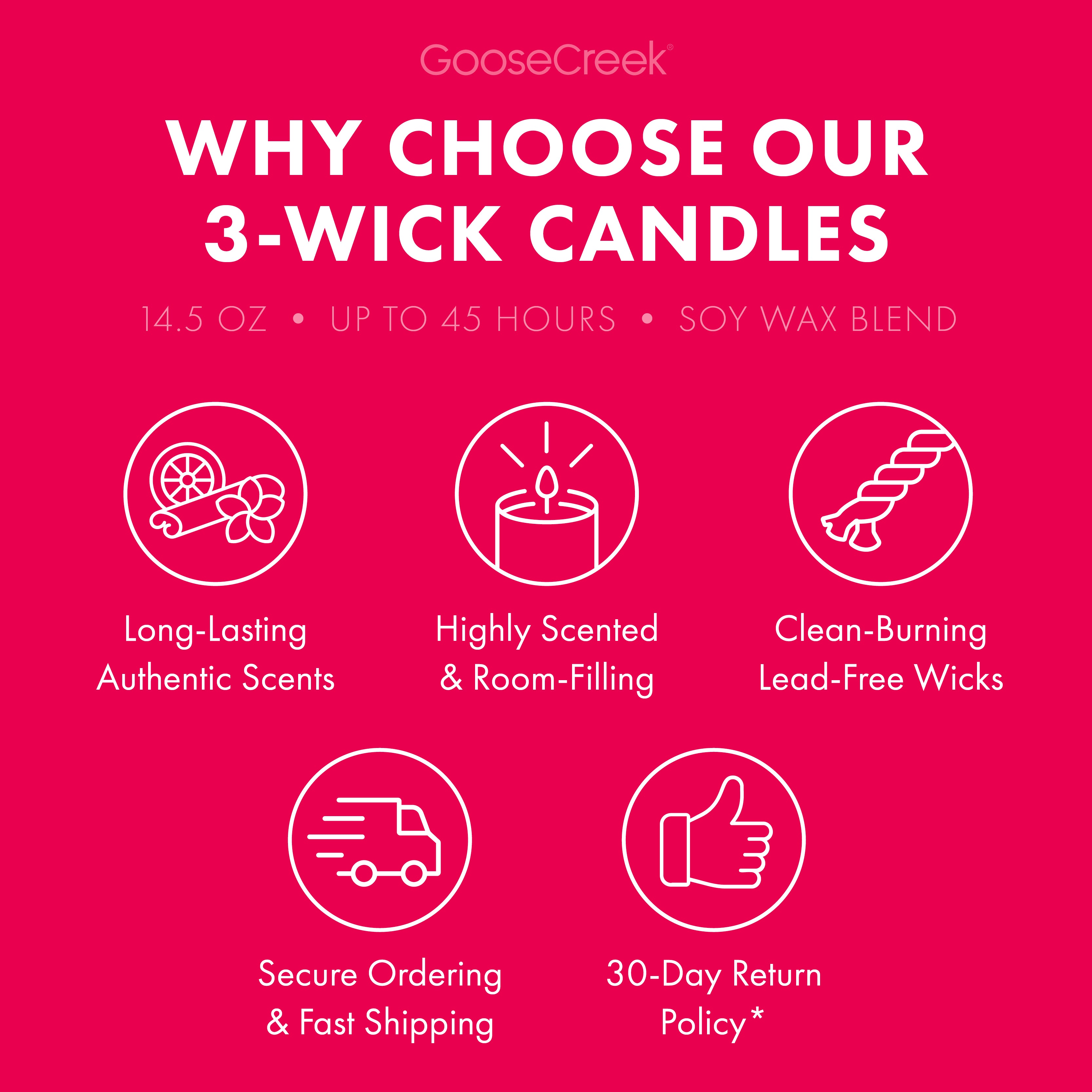 Caribbean Upsidedown Cake 3-Wick Candle