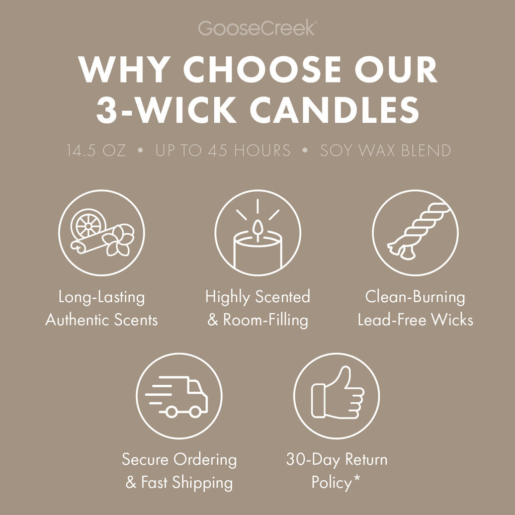 Coffee House 3-Wick Candle