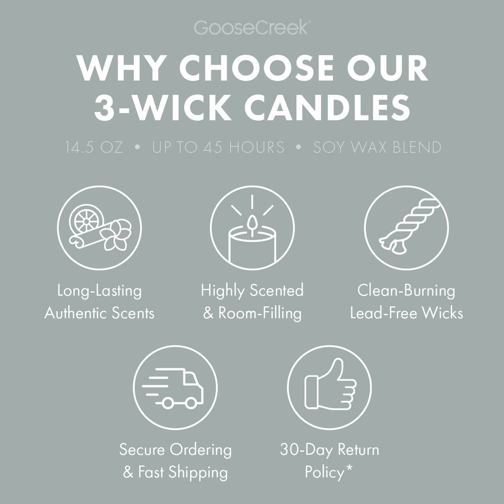 Cool Rain Drops Odor Eliminating 3-Wick Candle