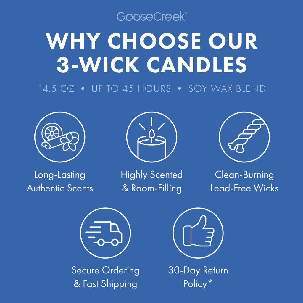 Cool Rain Drops Odor Eliminating 3-Wick Candle