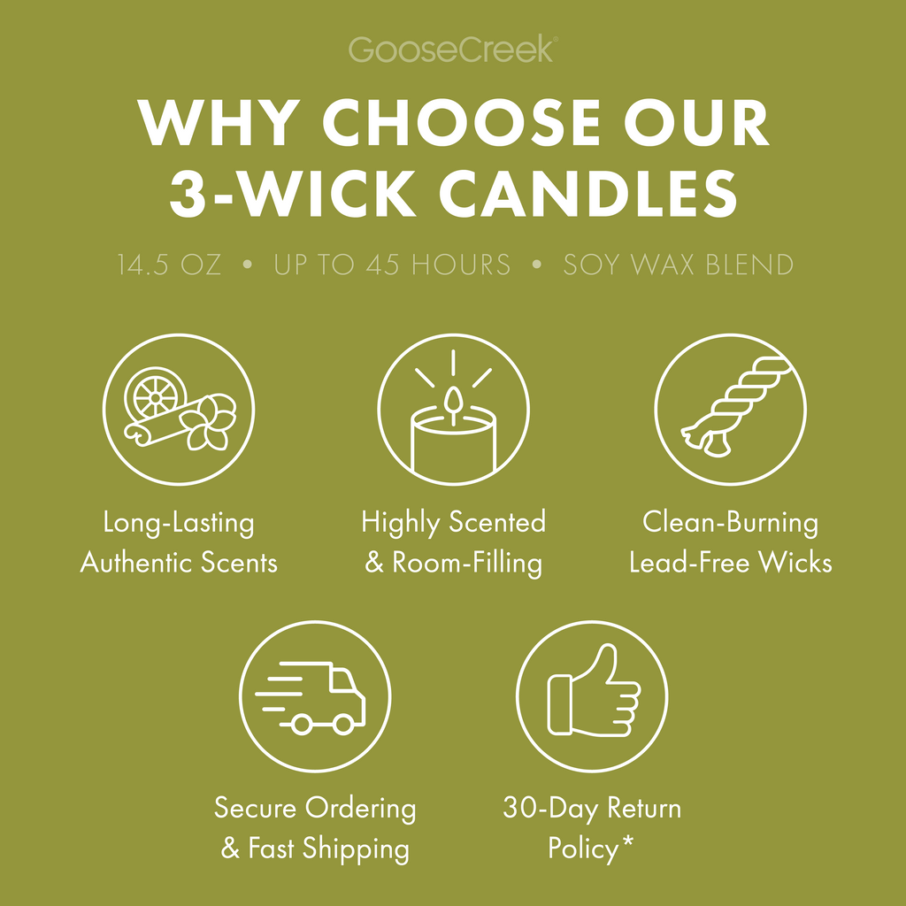 Cotton Tail Clouds 3-Wick Candle