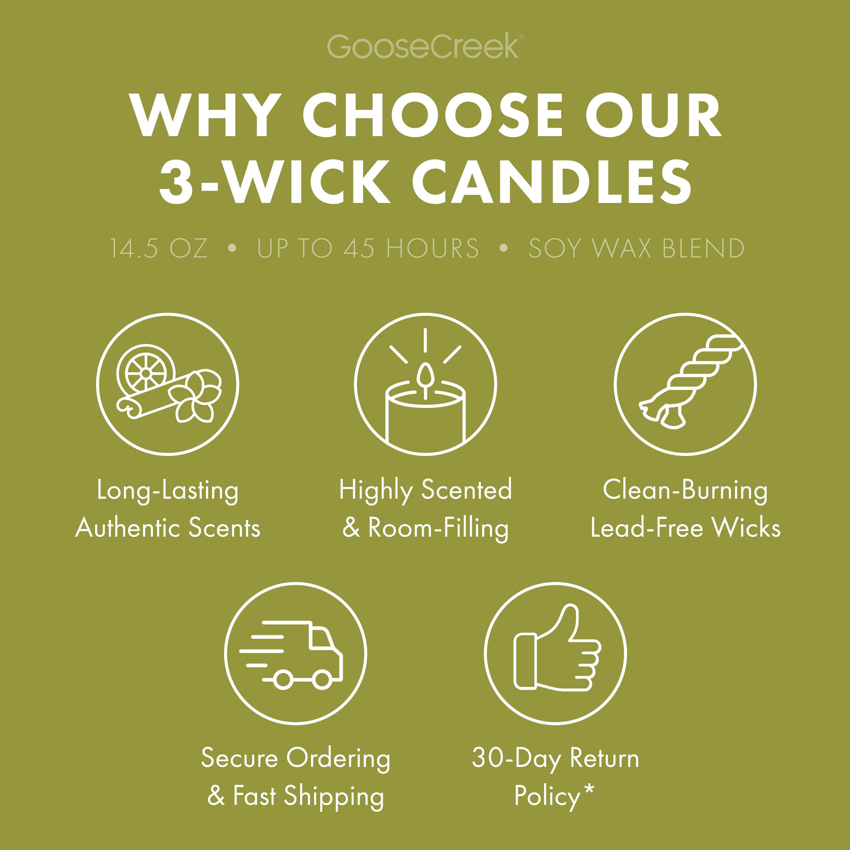 Cotton Tail Clouds 3-Wick Candle
