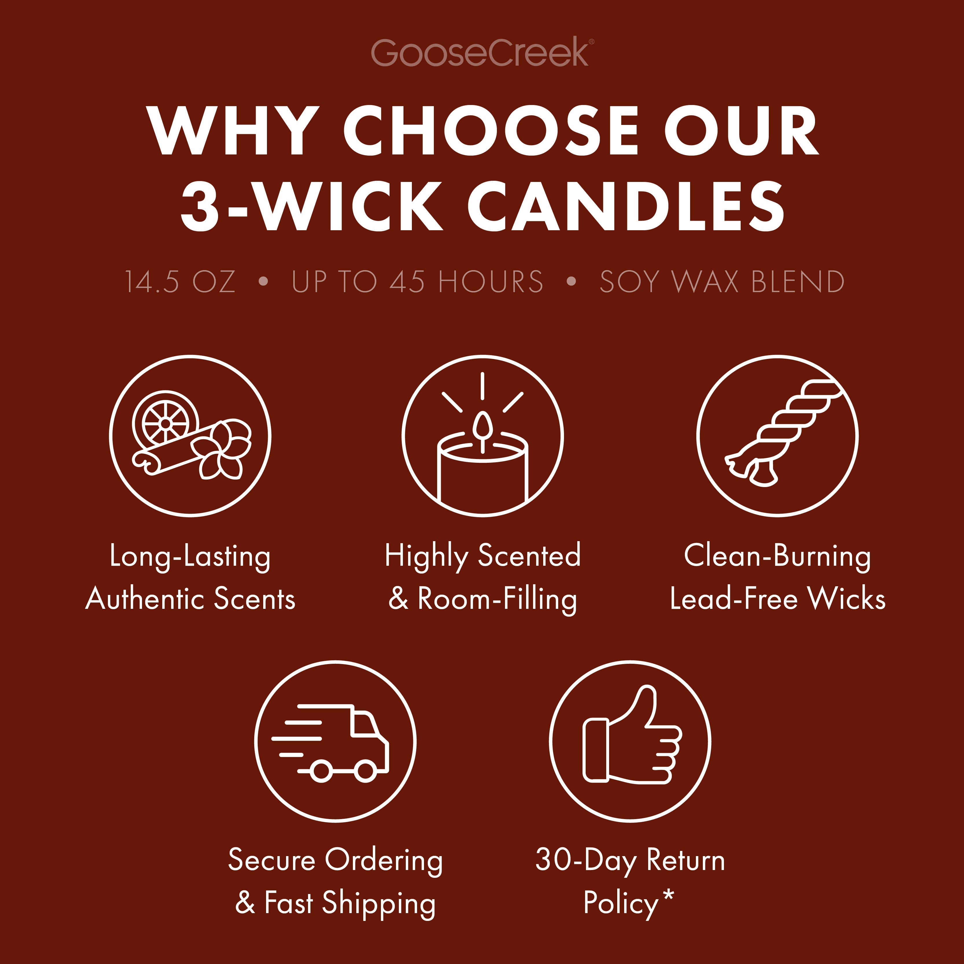 Drenched Coconut 3-Wick Candle