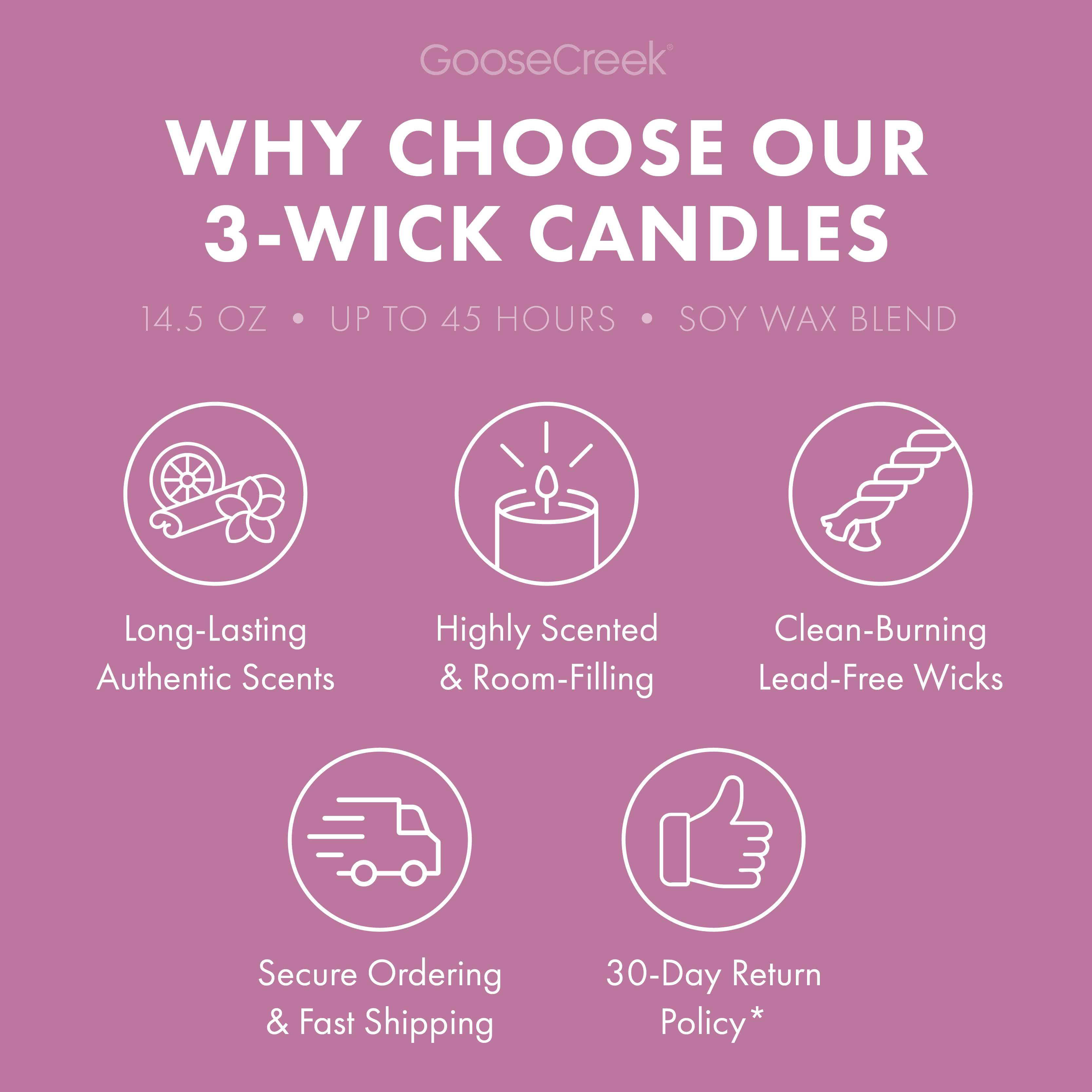 Fig Basket 3-Wick Candle