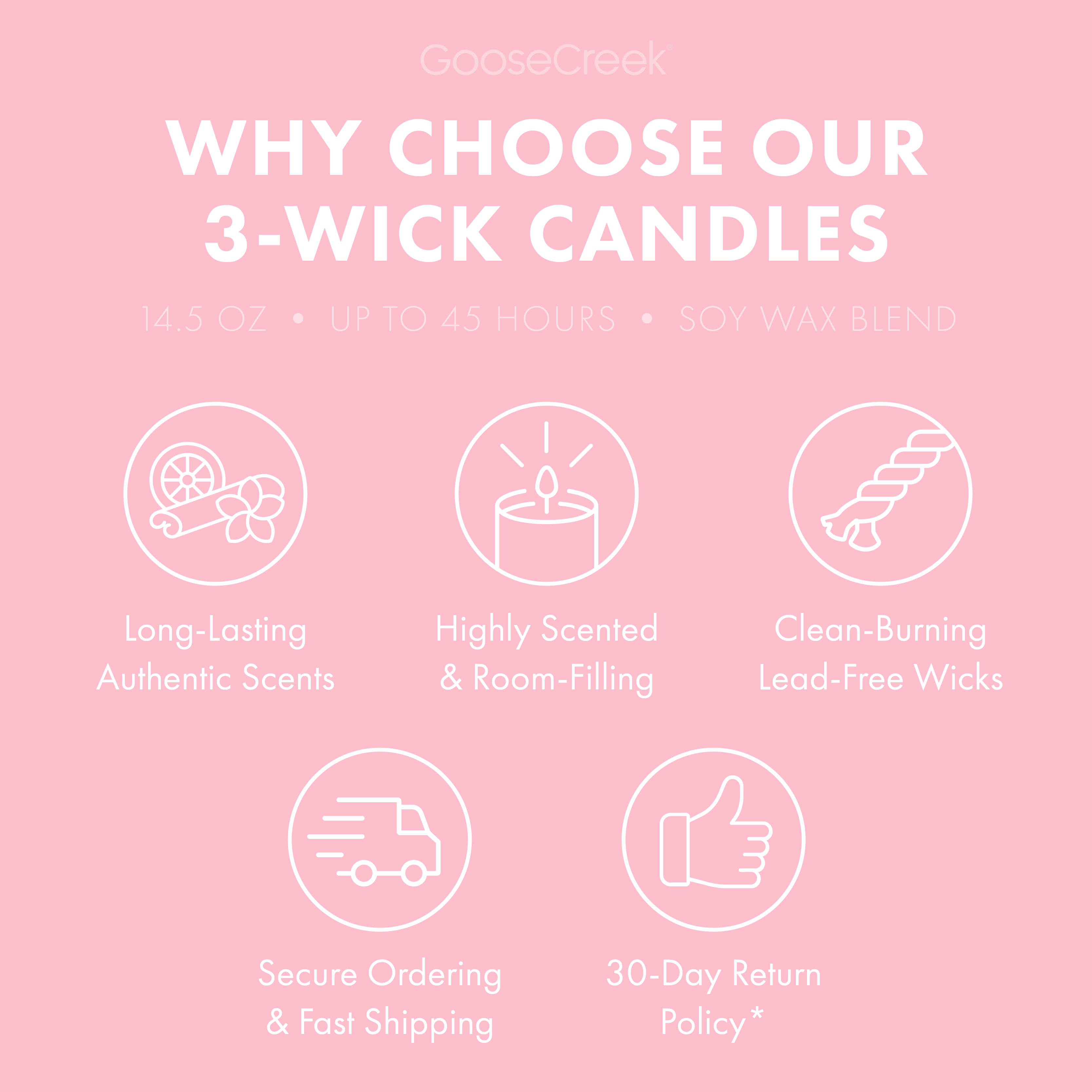 Garden House 3-Wick Candle