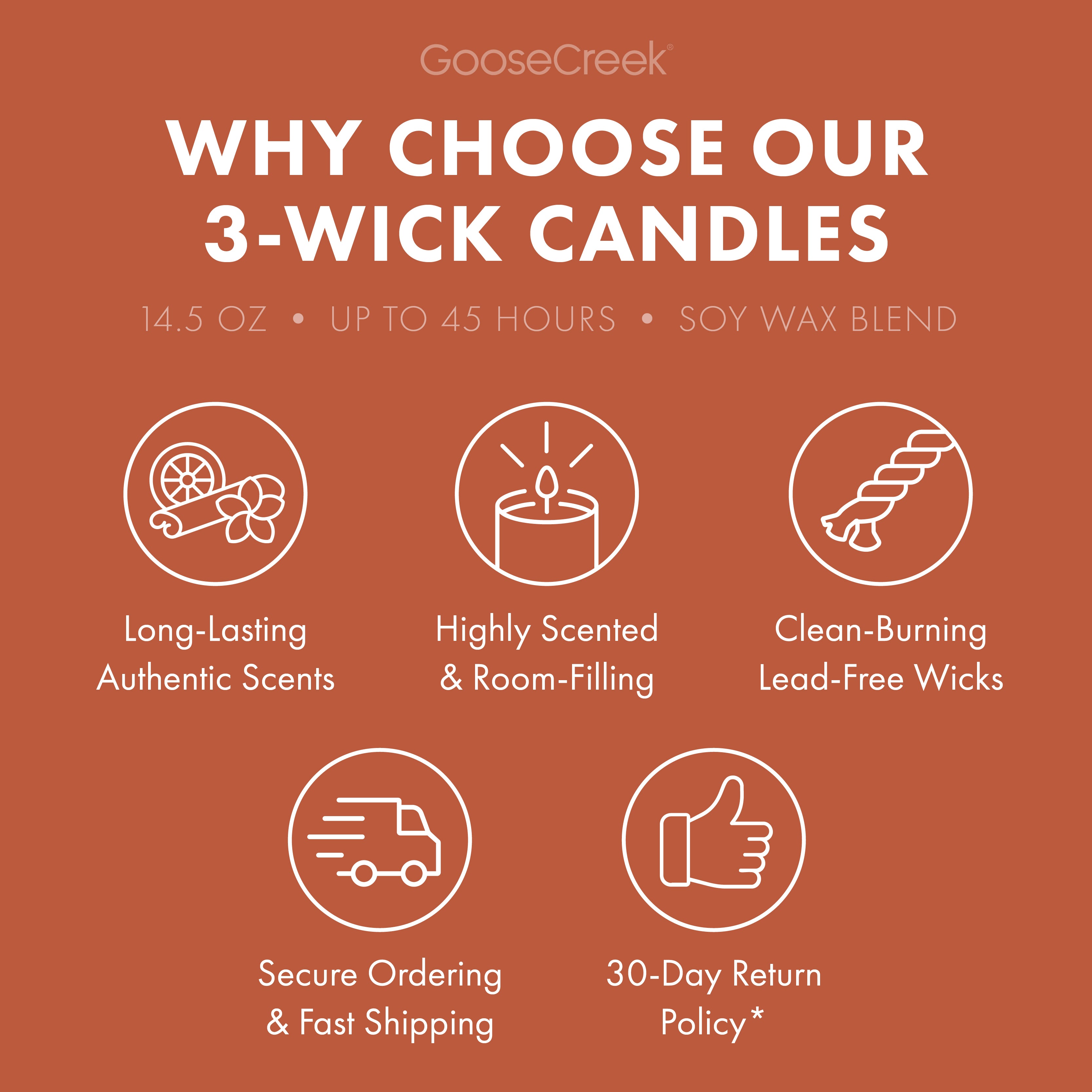 Gone Camping 3-Wick Candle