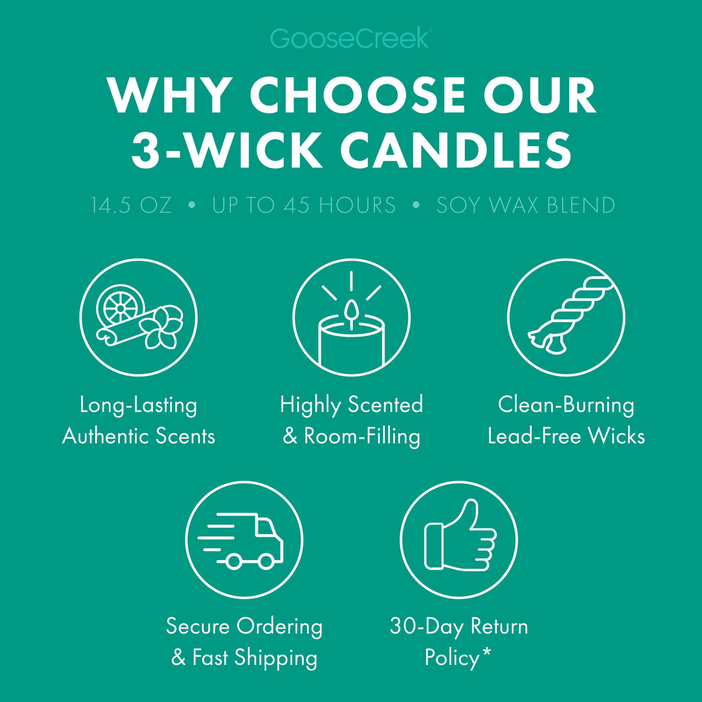 Hawaiian Sands 3-Wick Candle