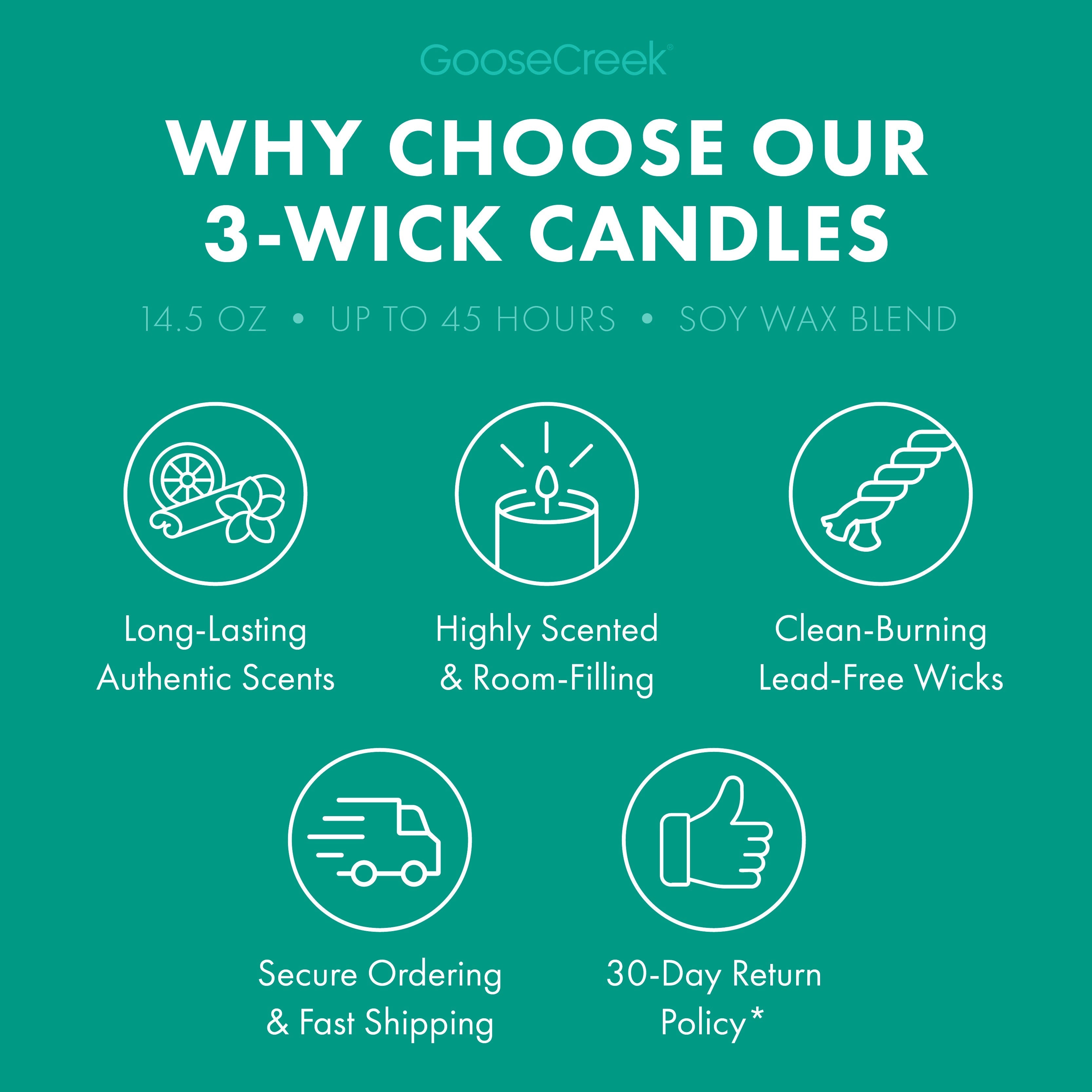 Hawaiian Sands 3-Wick Candle