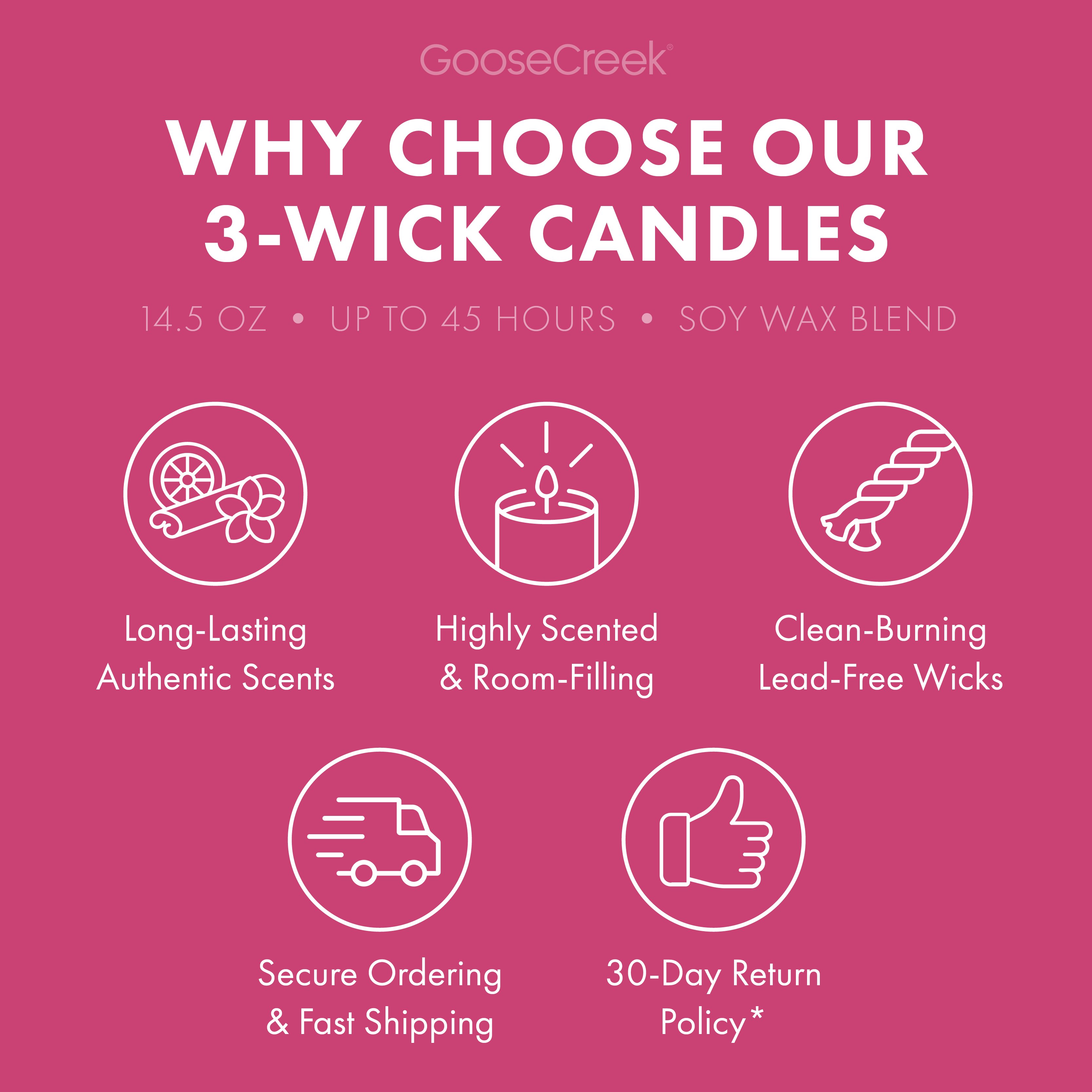 Hibiscus Orchid 3-Wick Candle