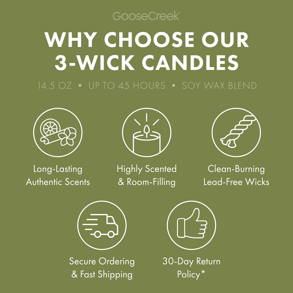Jungle Palm Trees 3-Wick Candle