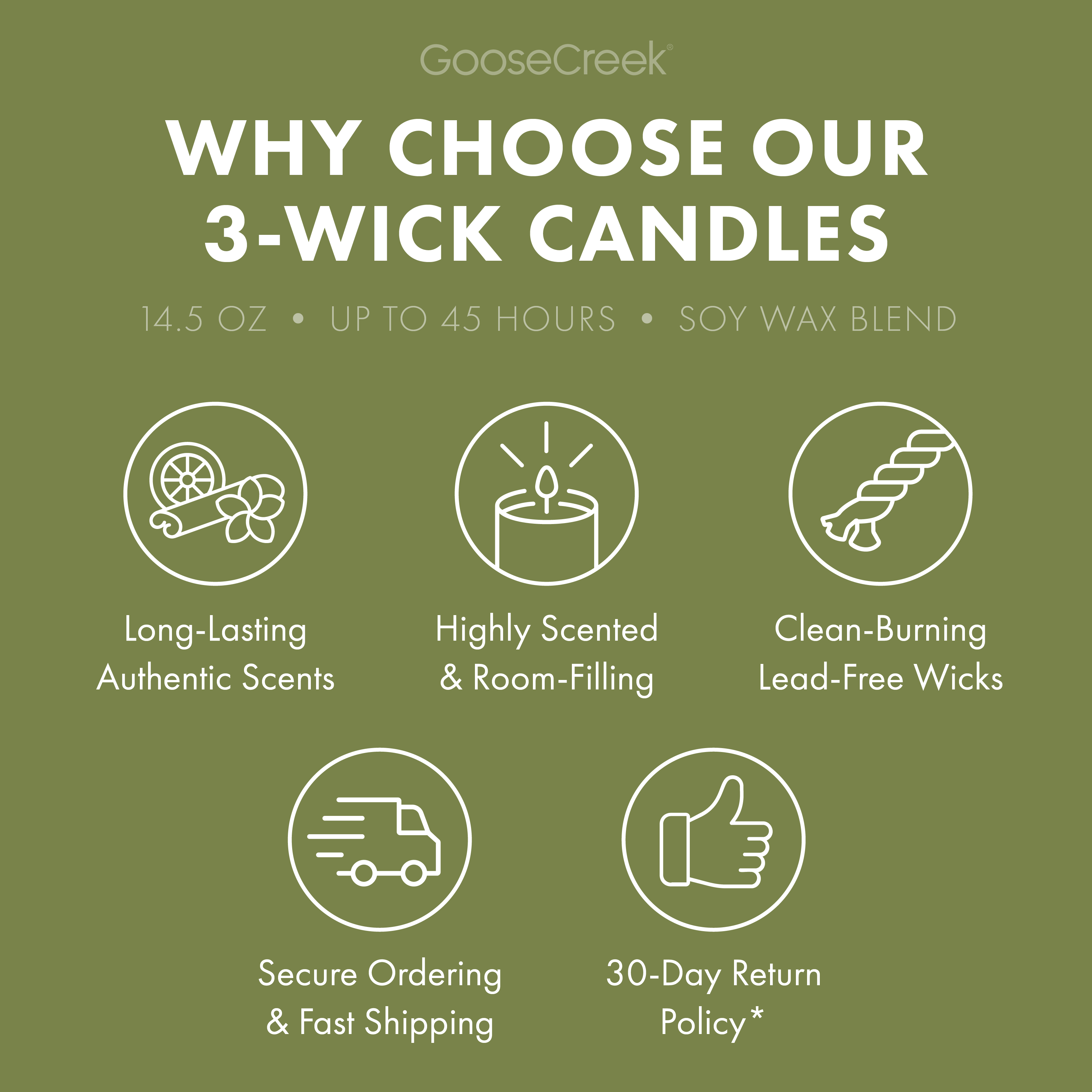 Jungle Palm Trees 3-Wick Candle