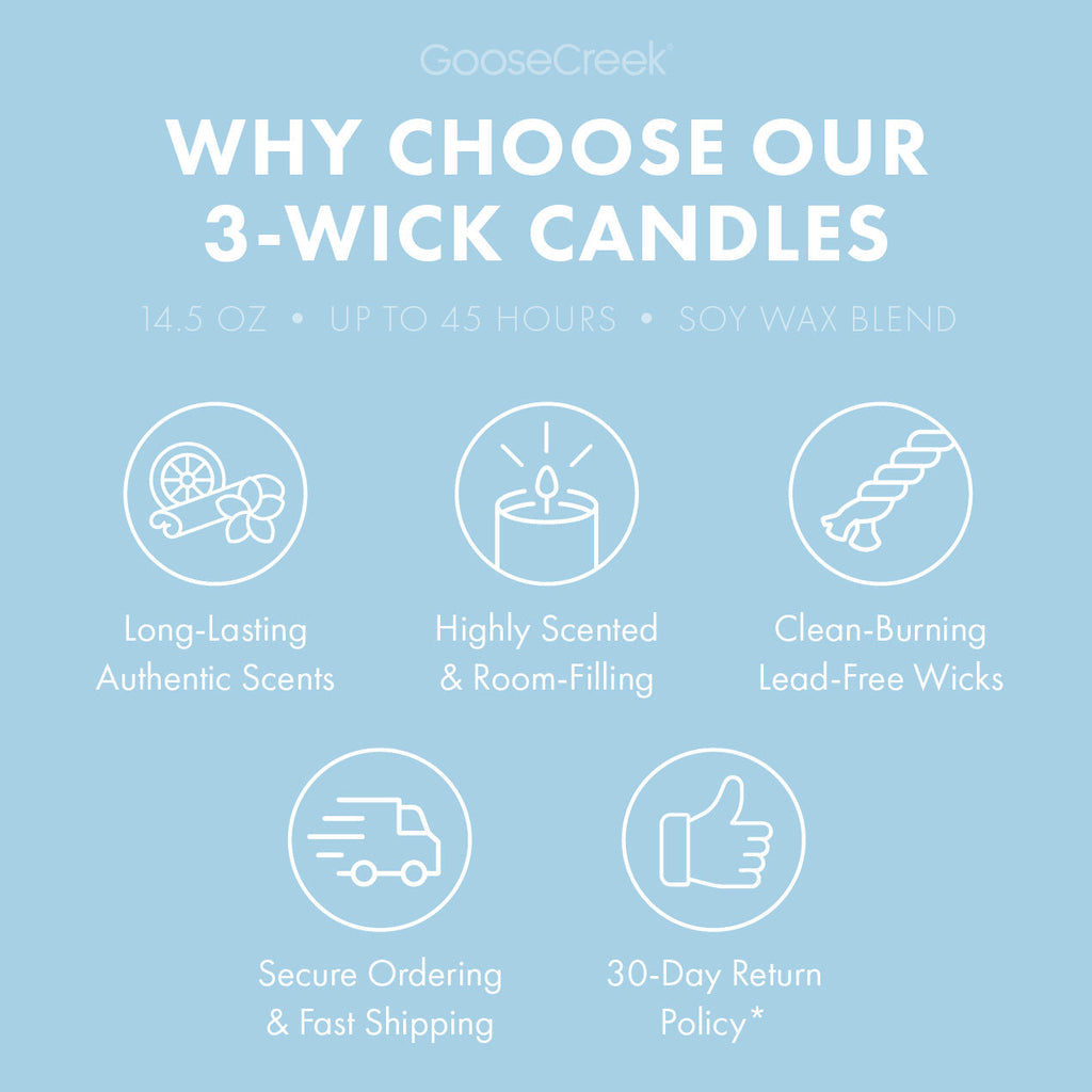 Just Showered 3-Wick Candle