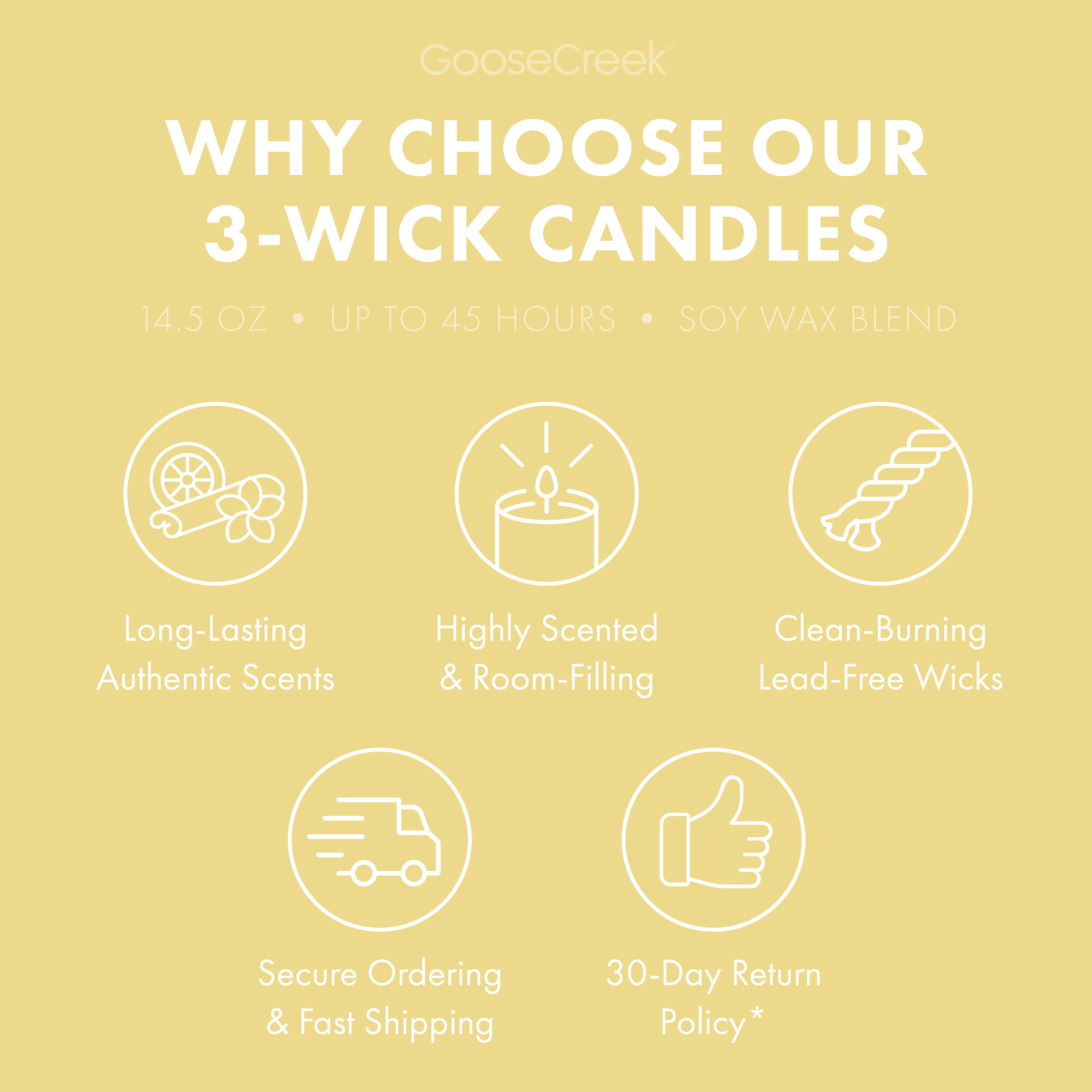Lemon Lush Bar 3-Wick Candle