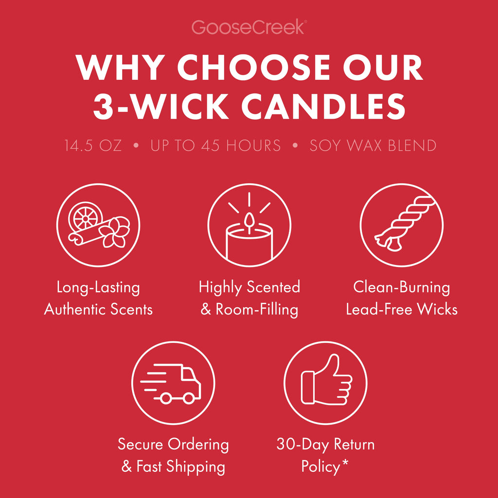 Lumberjack 3-Wick Candle