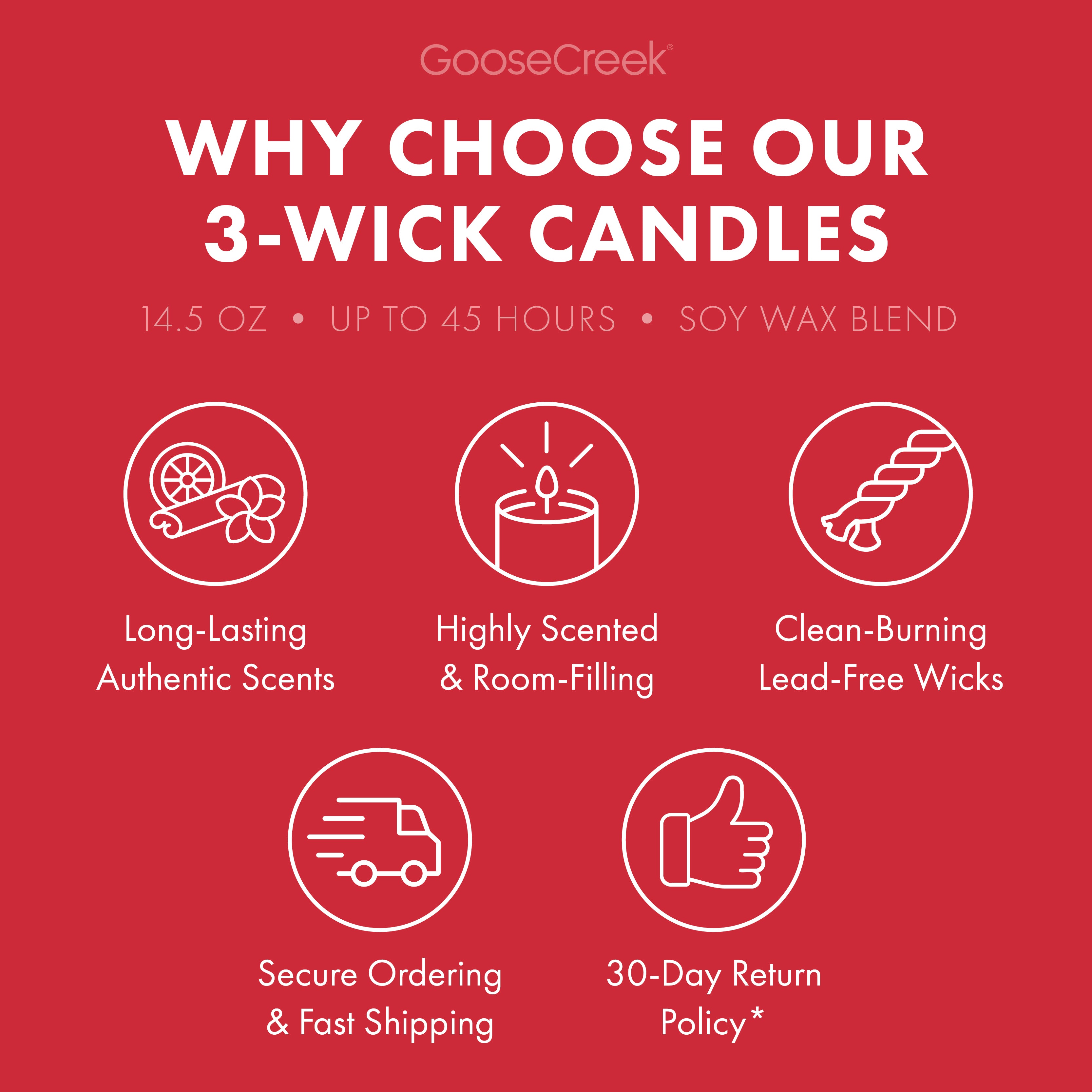 Lumberjack 3-Wick Candle