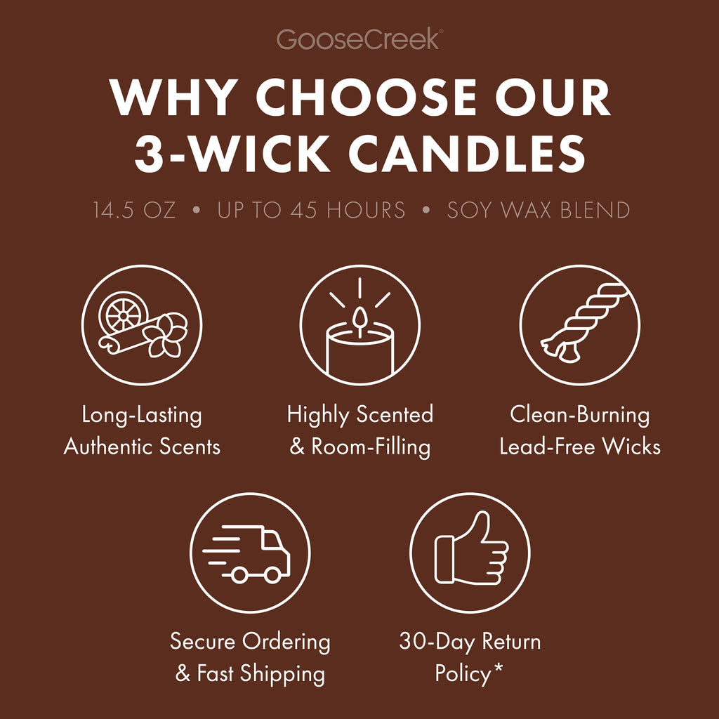 Macadamia Latte 3-Wick Candle
