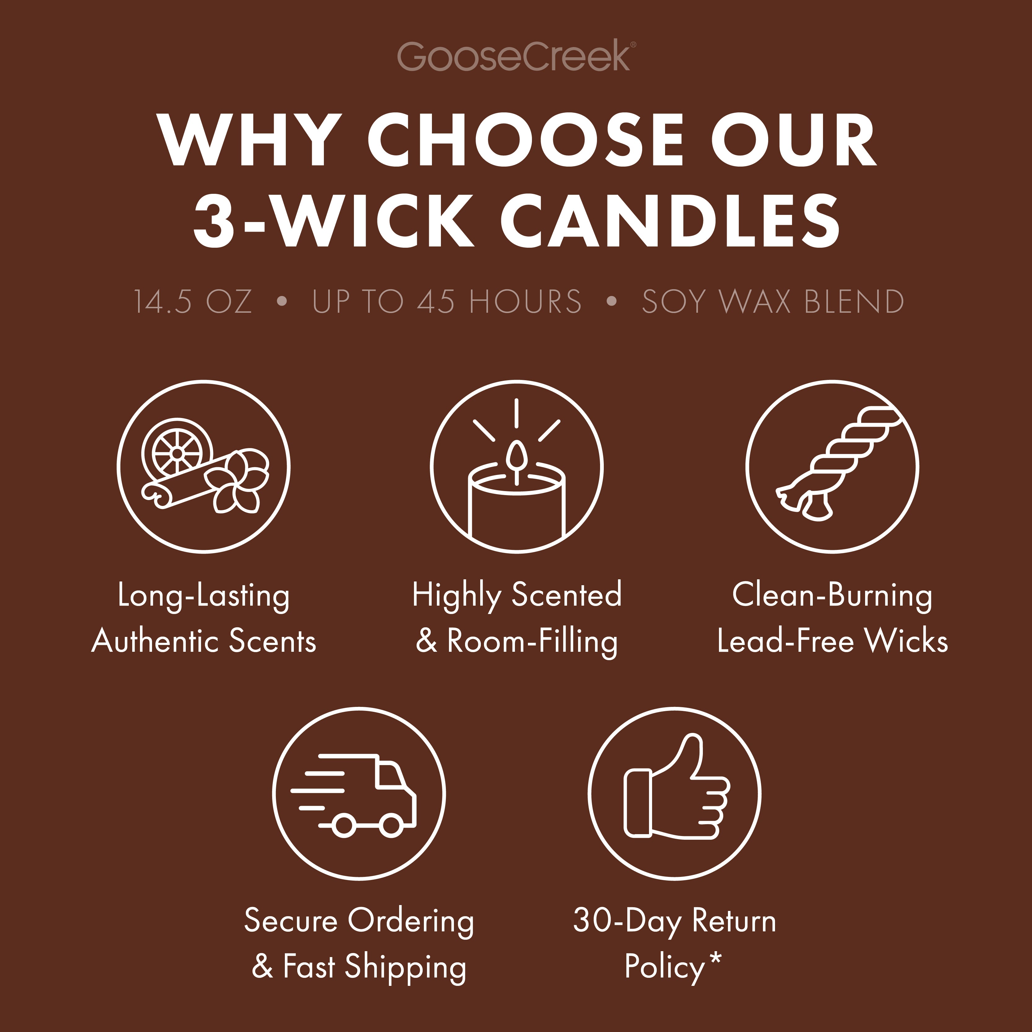Macadamia Latte 3-Wick Candle