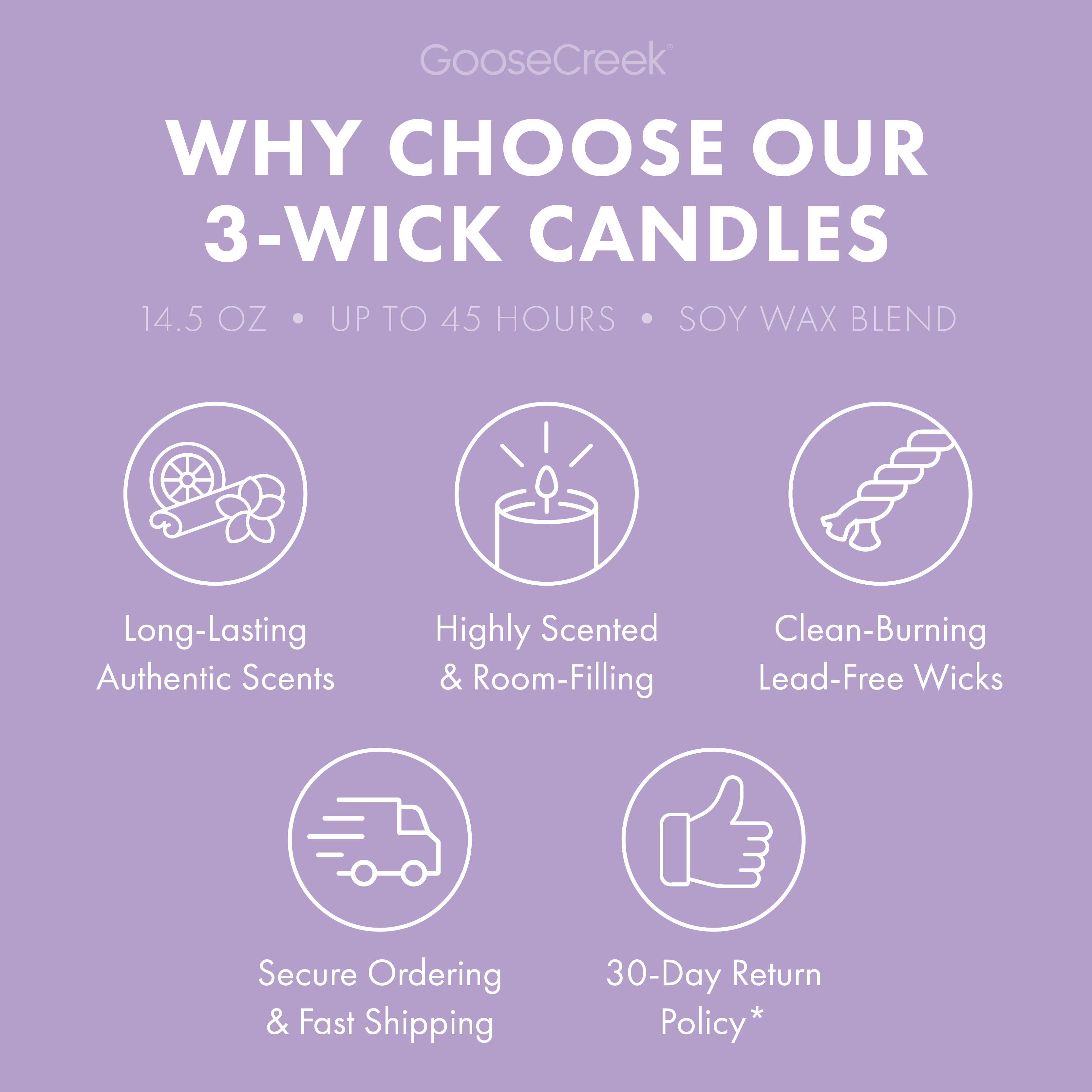 Marshmallow Sugar 3-Wick Candle