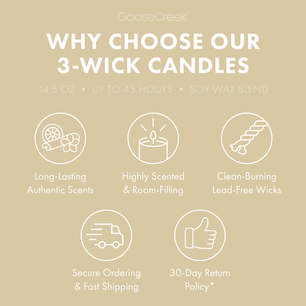 Marshmallows 3-Wick Candle