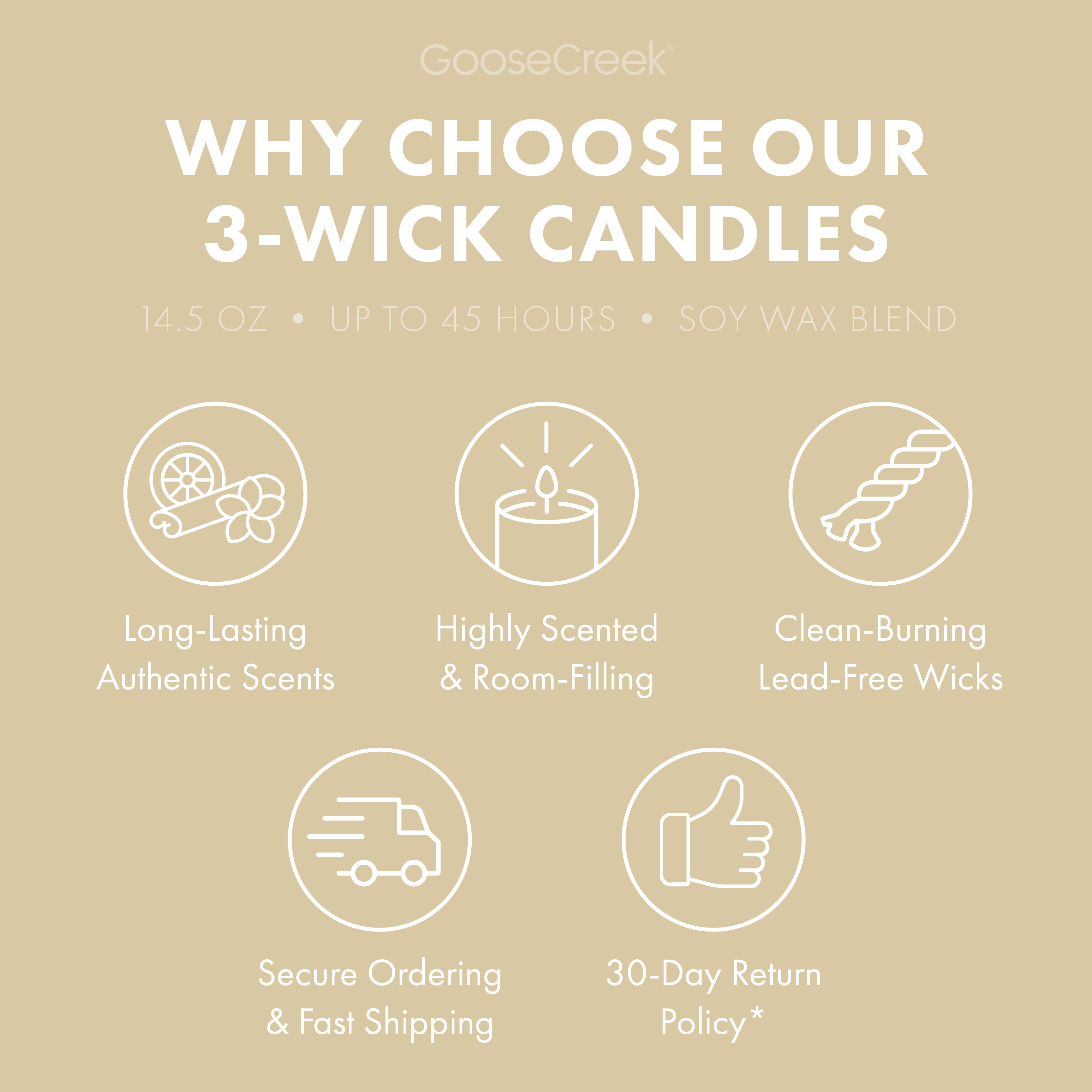 Marshmallows 3-Wick Candle