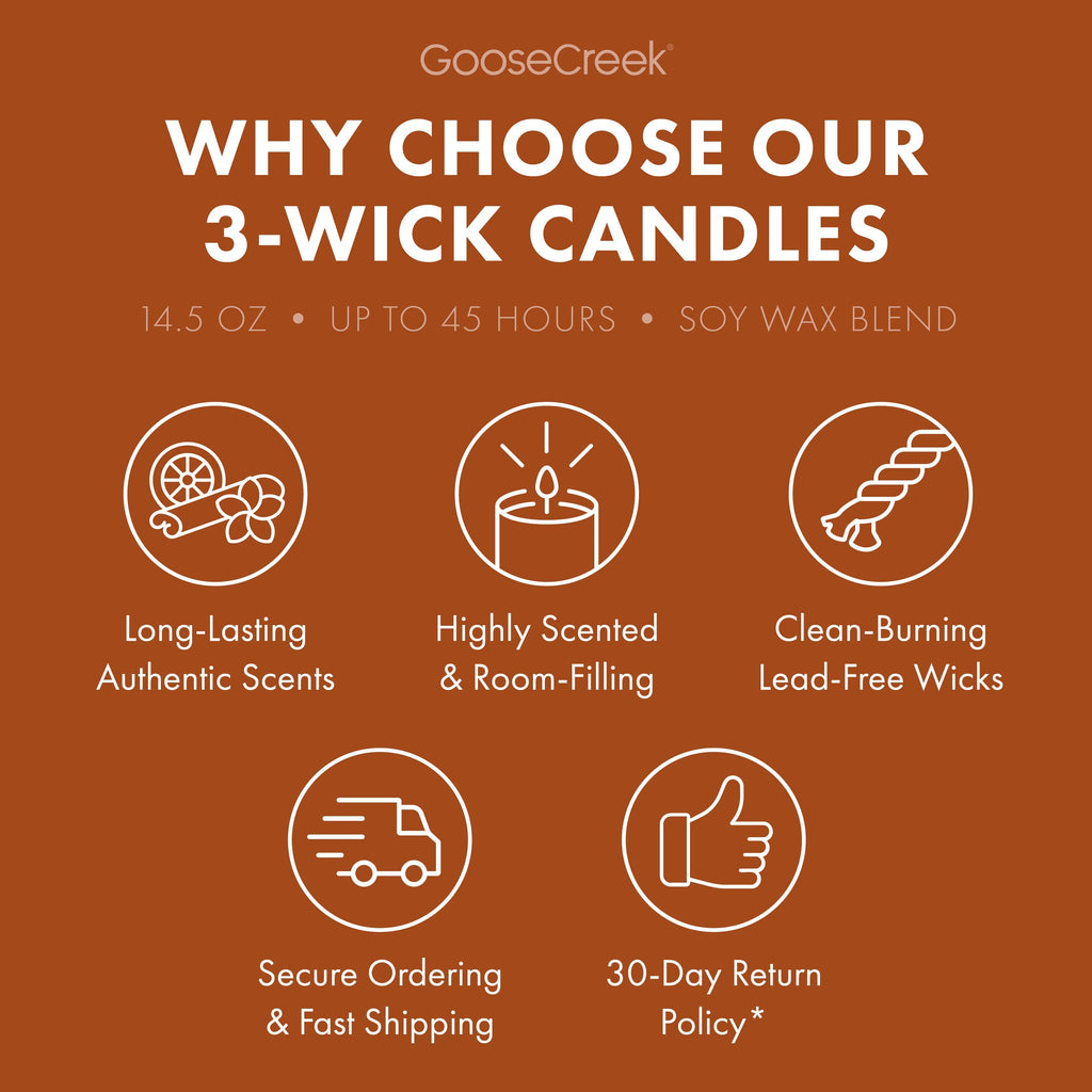 Midnight Suede 3-Wick Candle