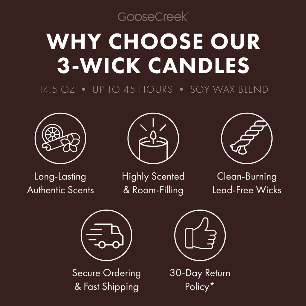 Moonlit Slow Dance 3-Wick Candle