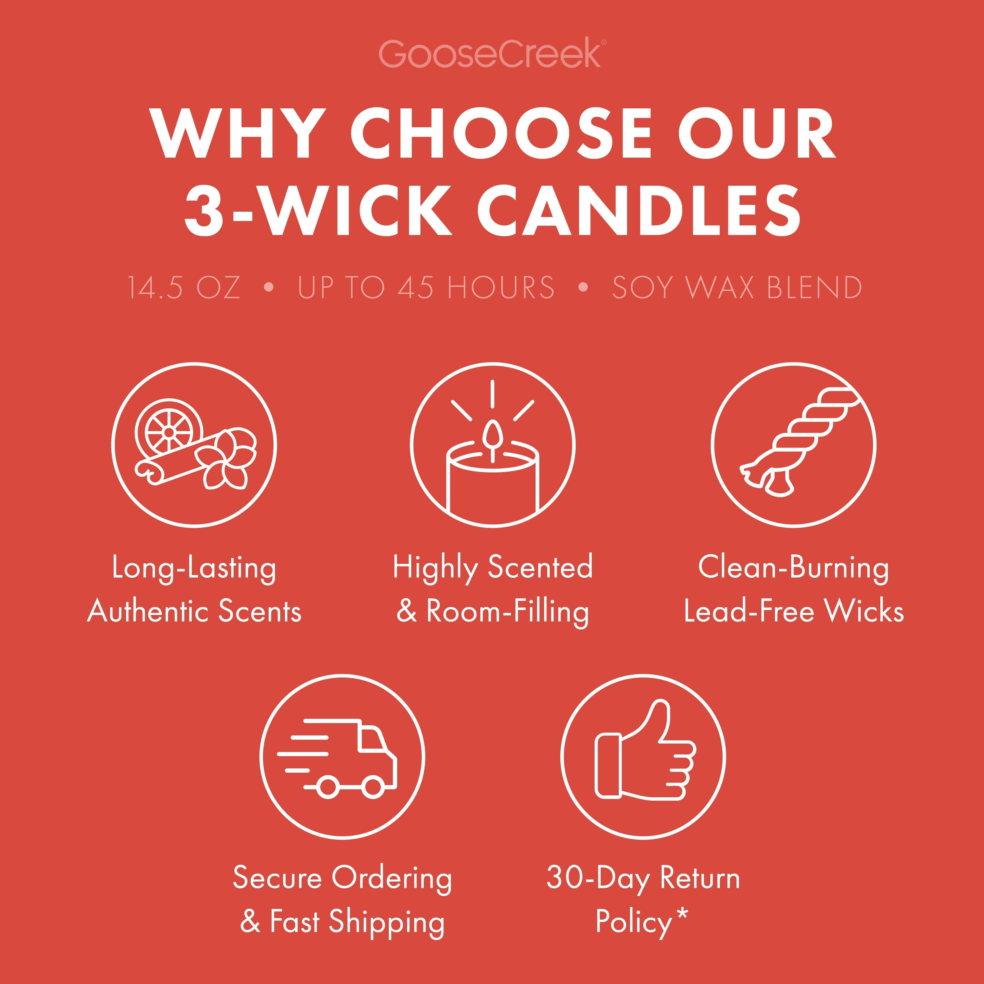Paradise Garden 3-Wick Candle