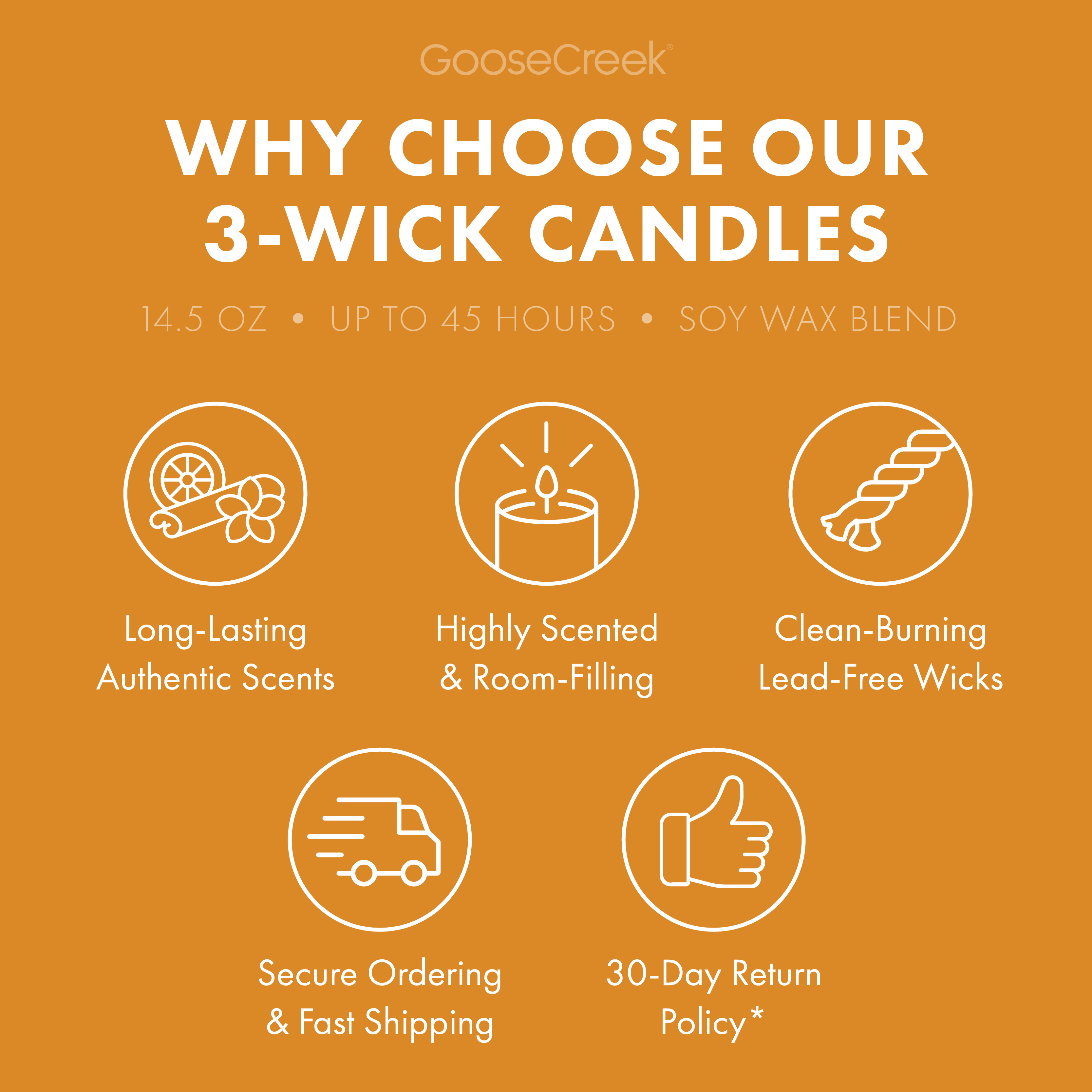 Perfect Day 3-Wick Candle