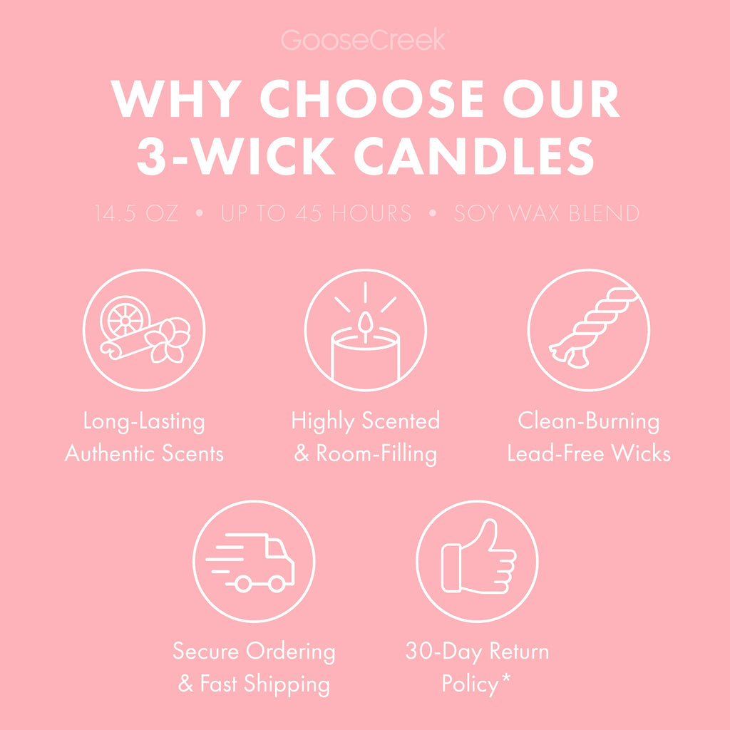 Petals & Poetry 3-Wick Candle