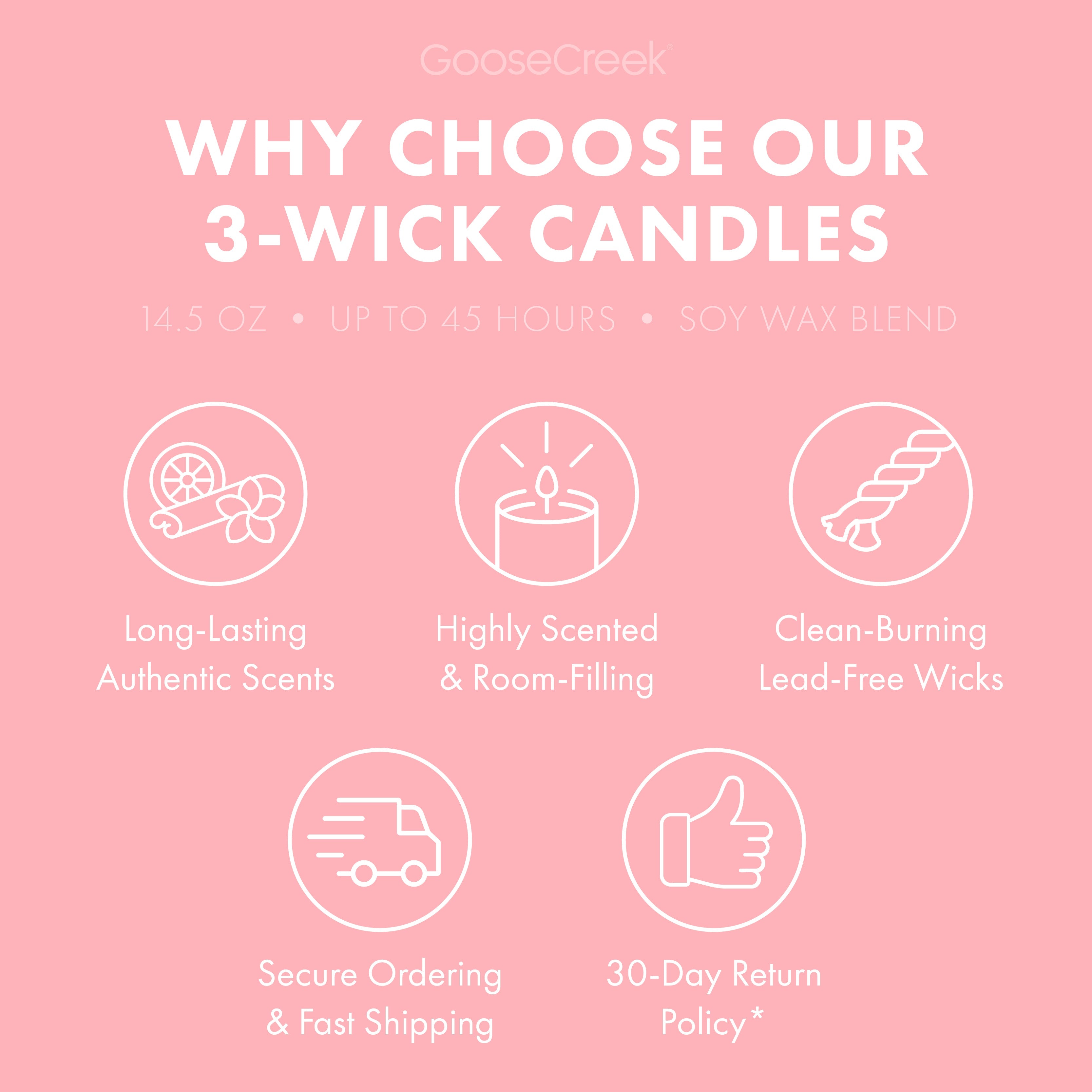 Petals & Poetry 3-Wick Candle
