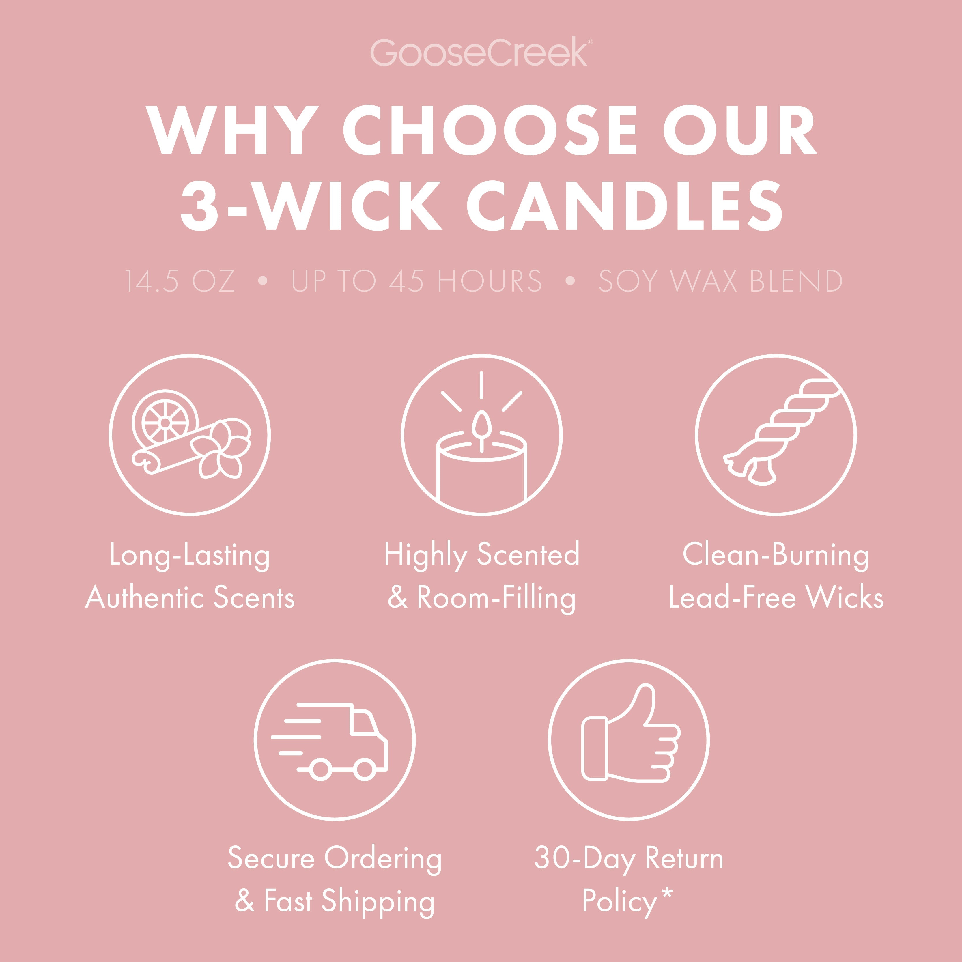 Pink Beach 3-Wick Candle