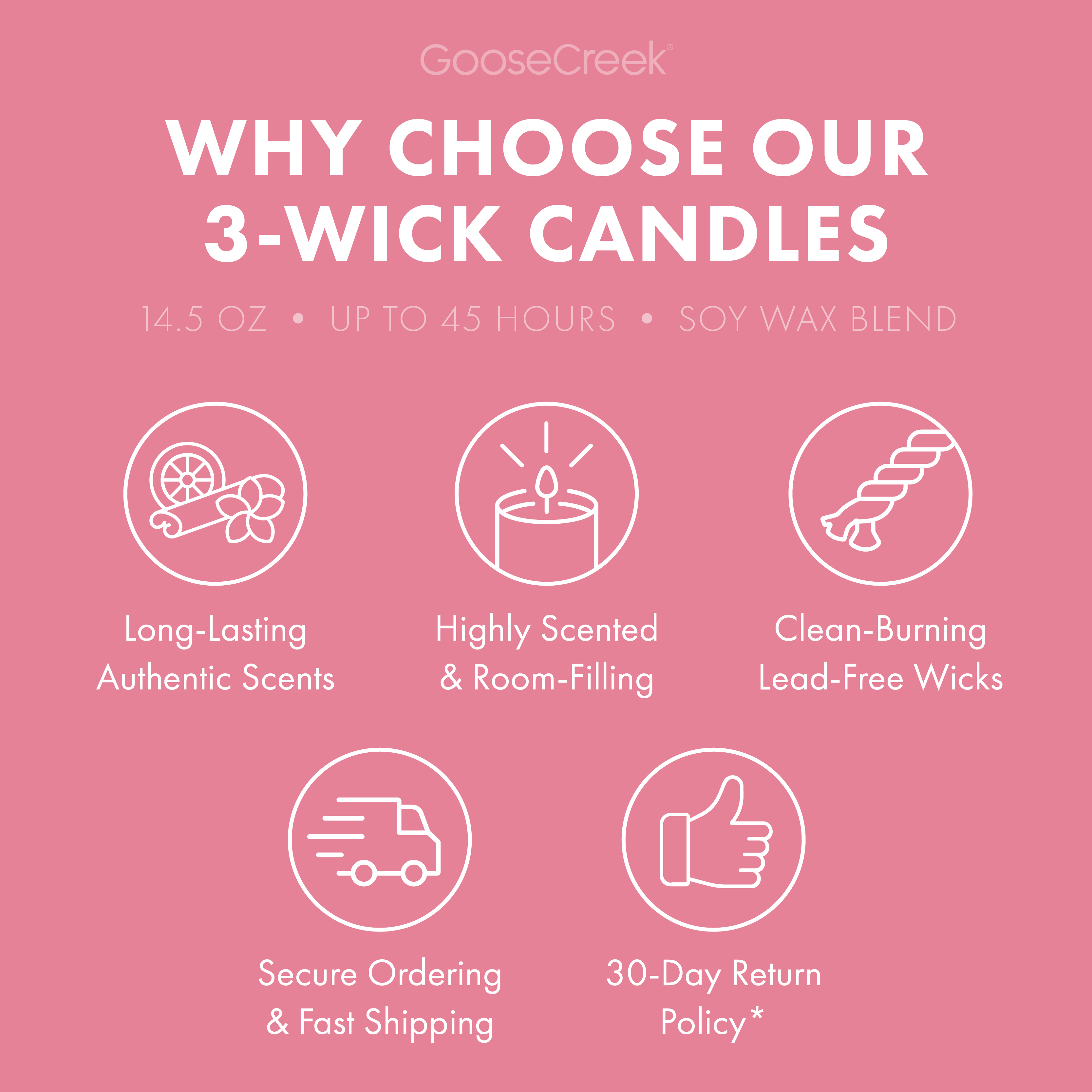 Pink Macaron 3-Wick Candle
