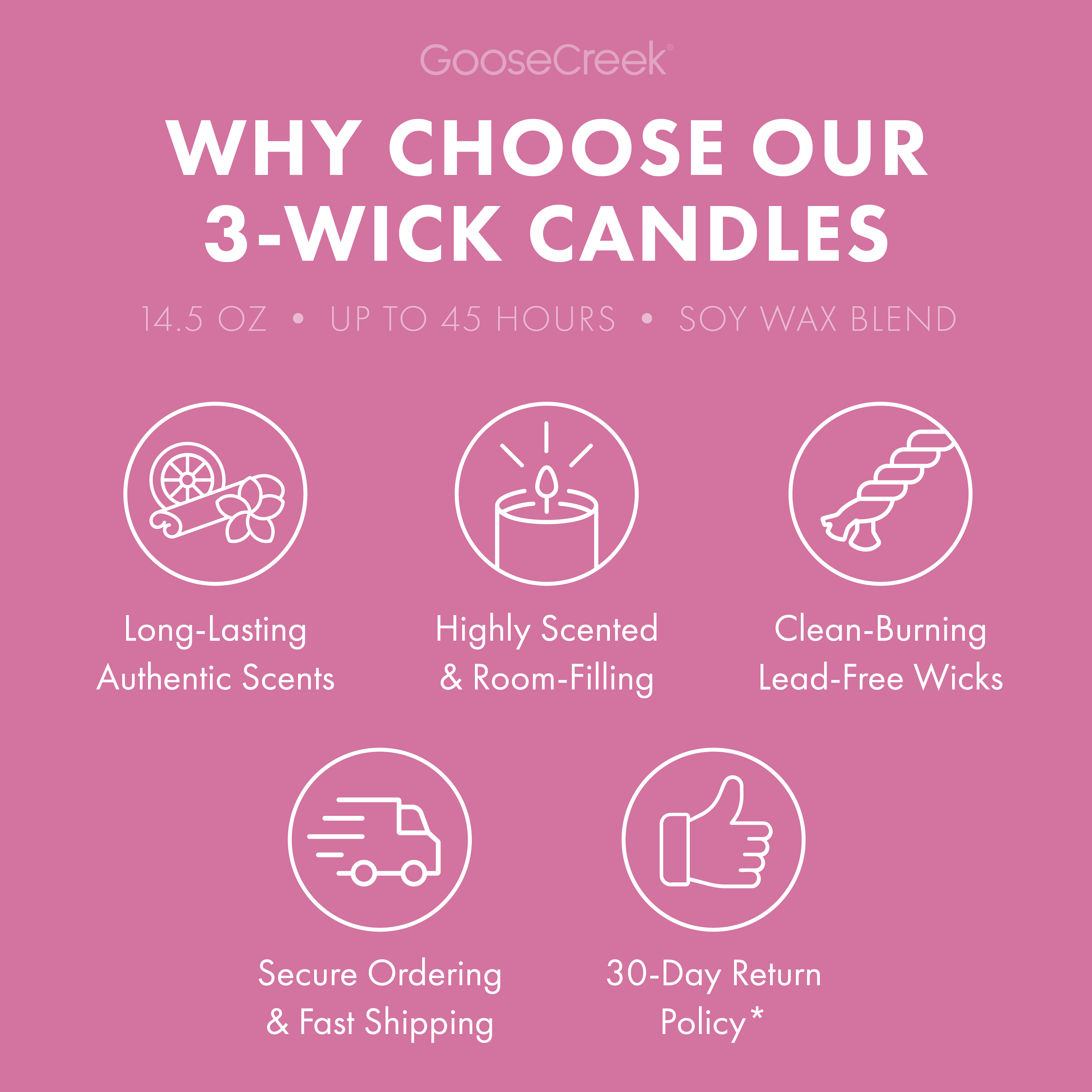 Pink Rose & Vanilla 3-Wick Candle