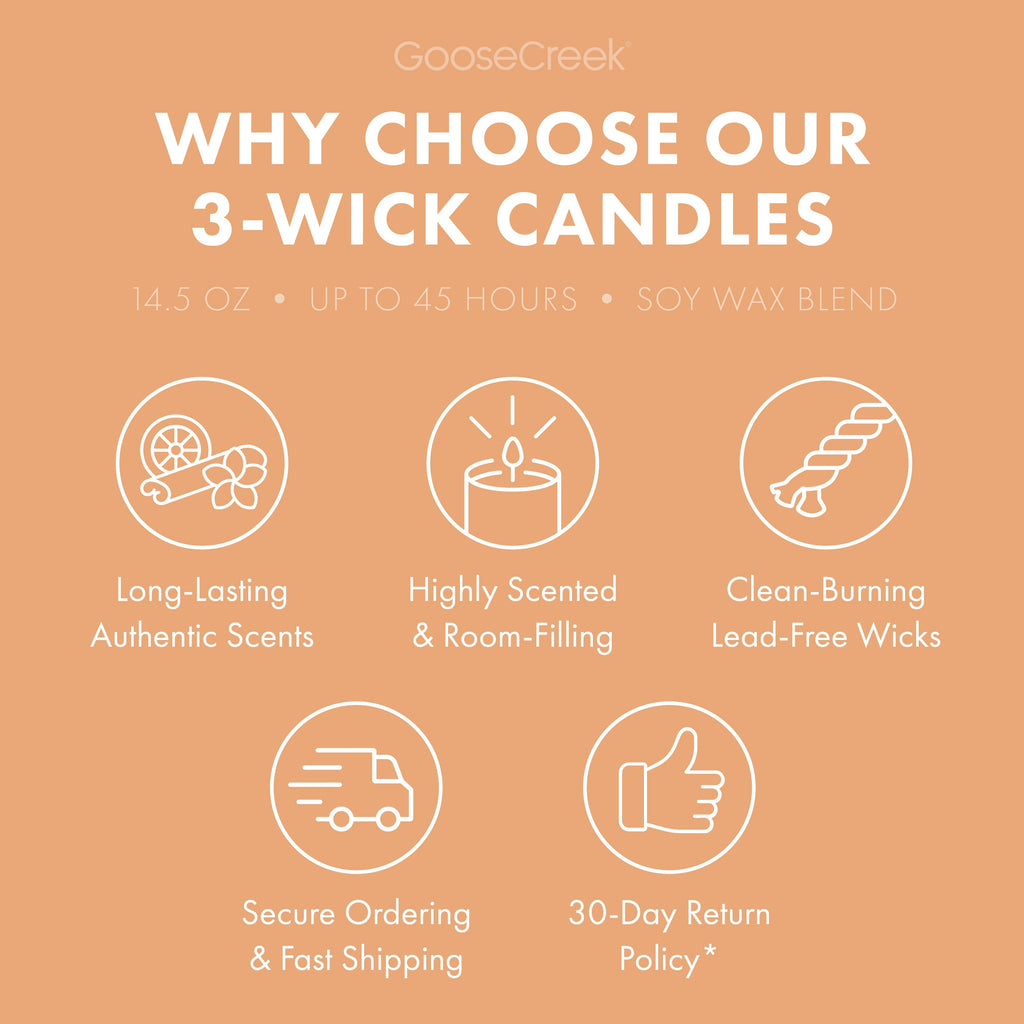 Rainy Day Tea Shop 3-Wick Candle