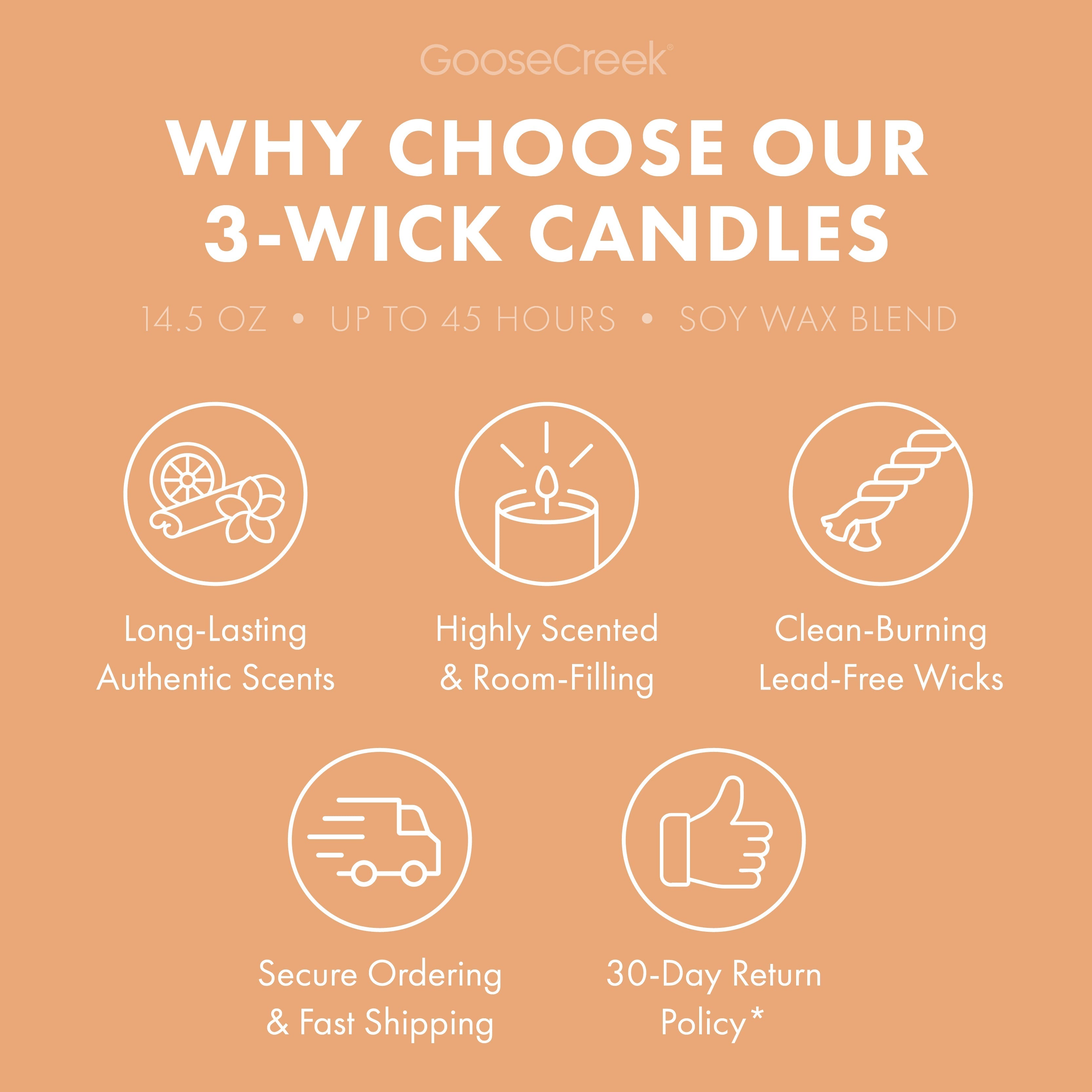 Rainy Day Tea Shop 3-Wick Candle