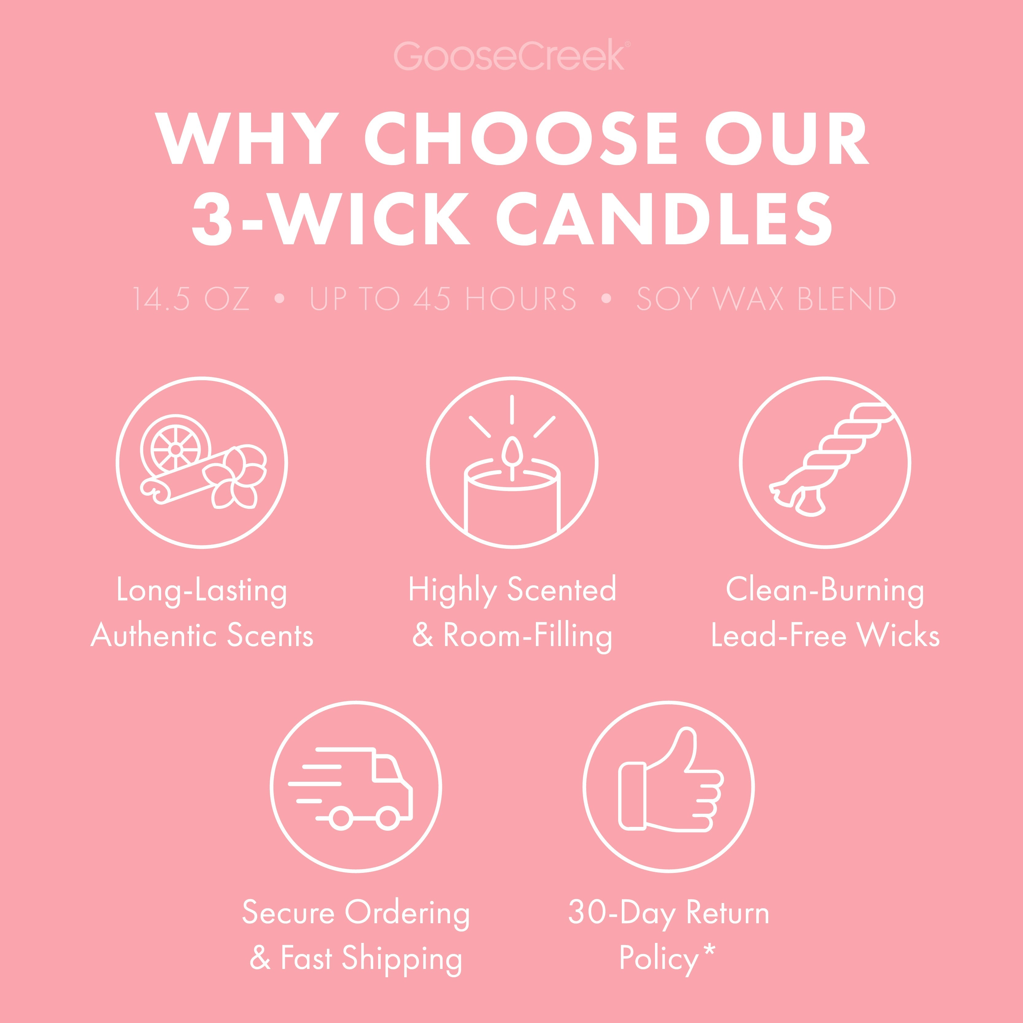Sakura Stroll 3-Wick Candle