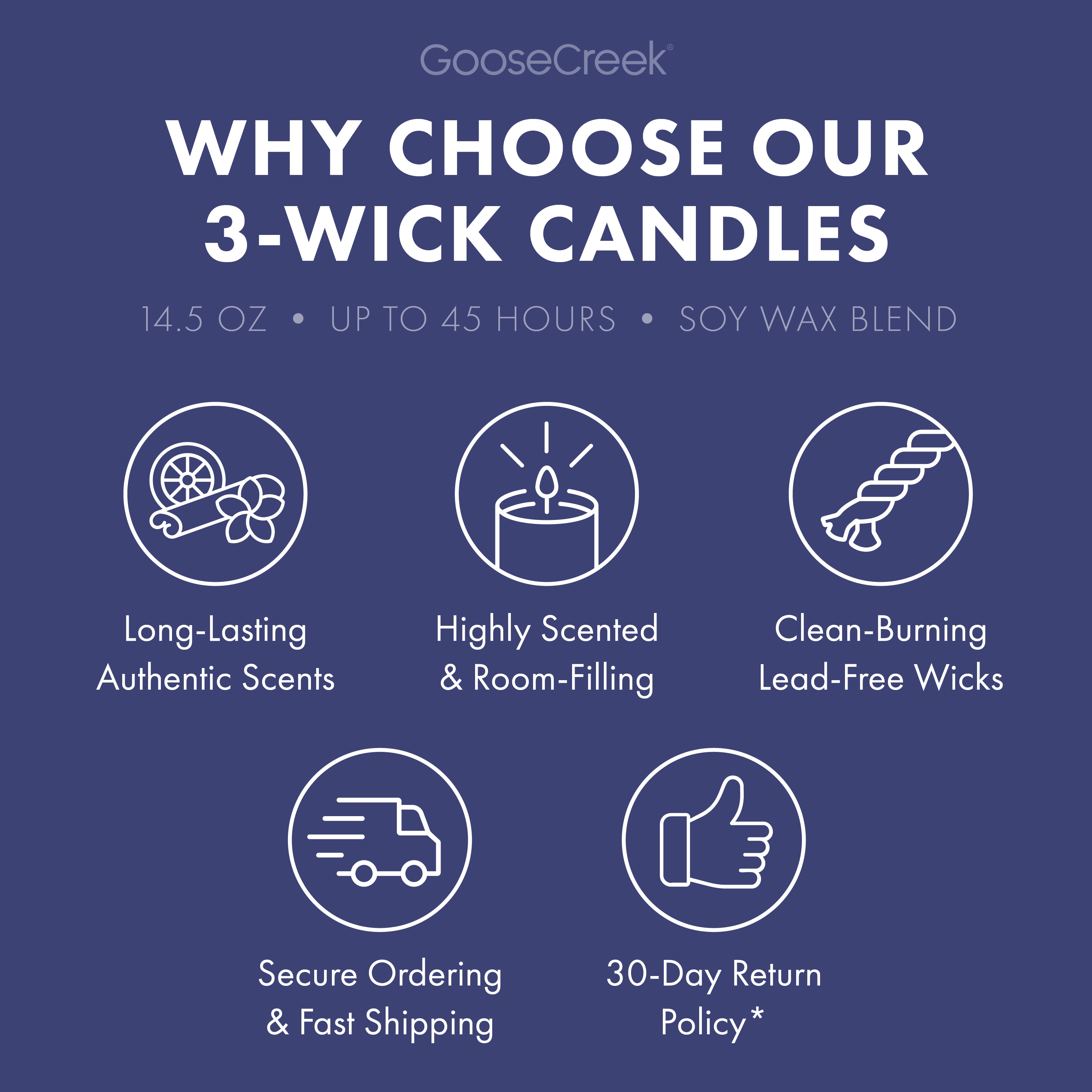 Skillet Blueberry Cobbler 3-Wick Candle