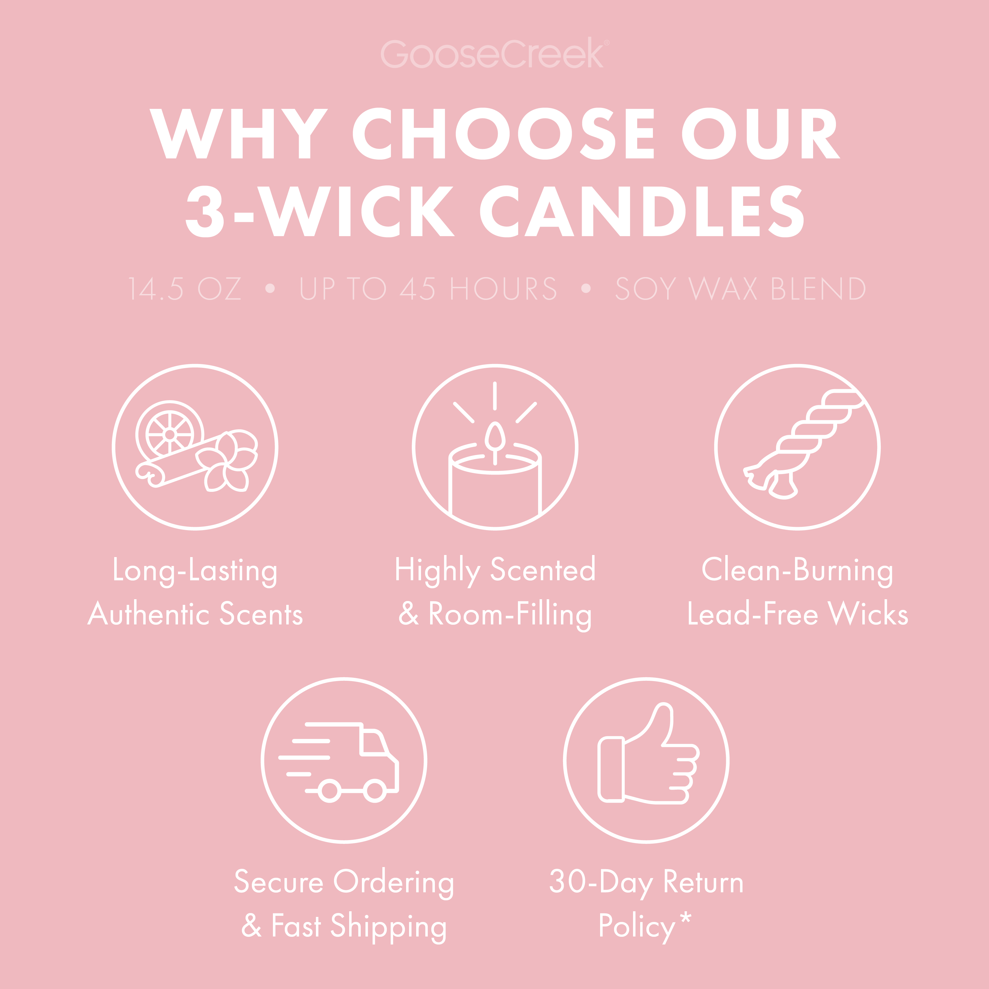 Snuggles & Sunshine 3-Wick Candle