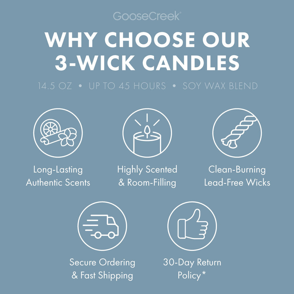 Soft Linen Breeze  3-Wick Candle