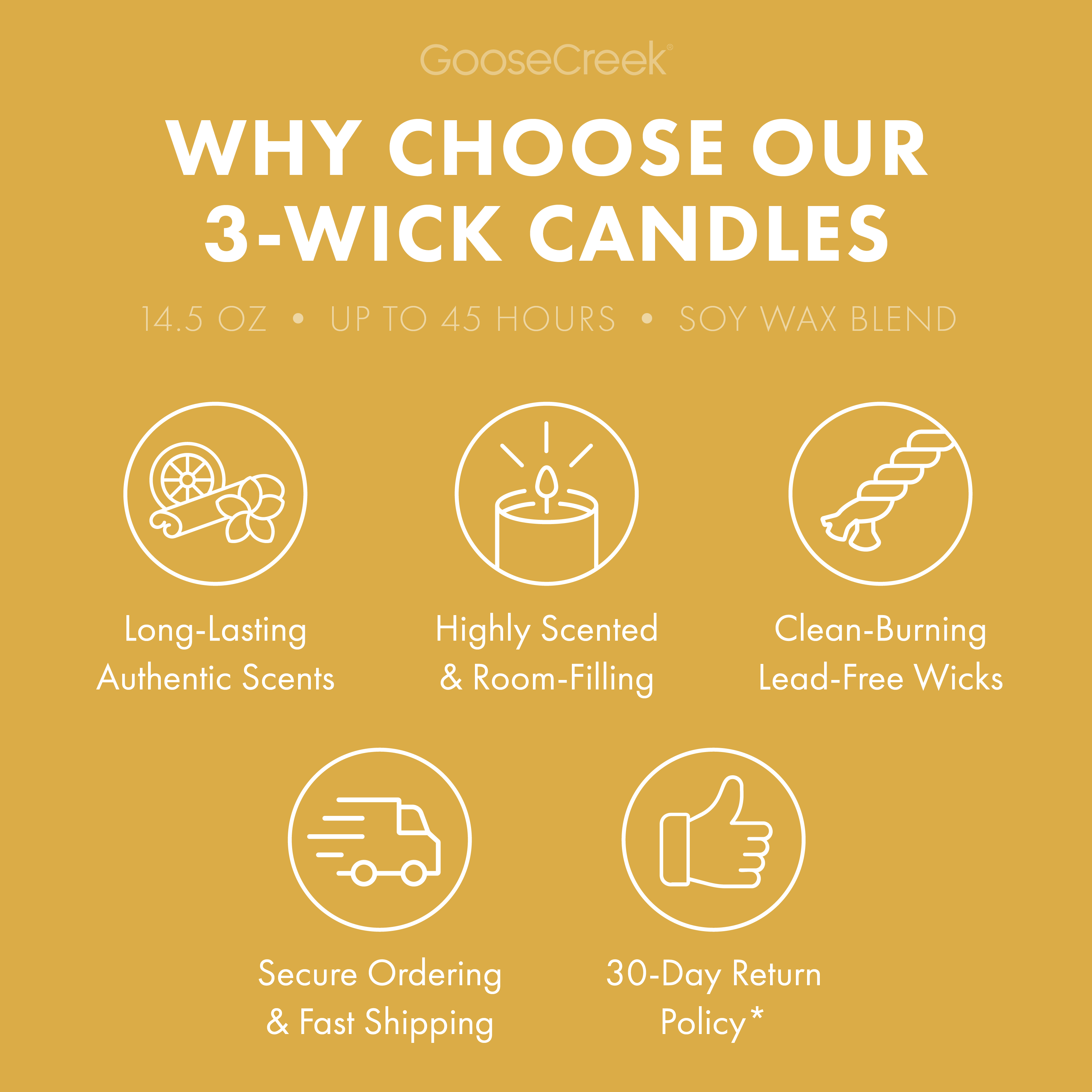 Sparkling Orange Mimosa 3-Wick Candle