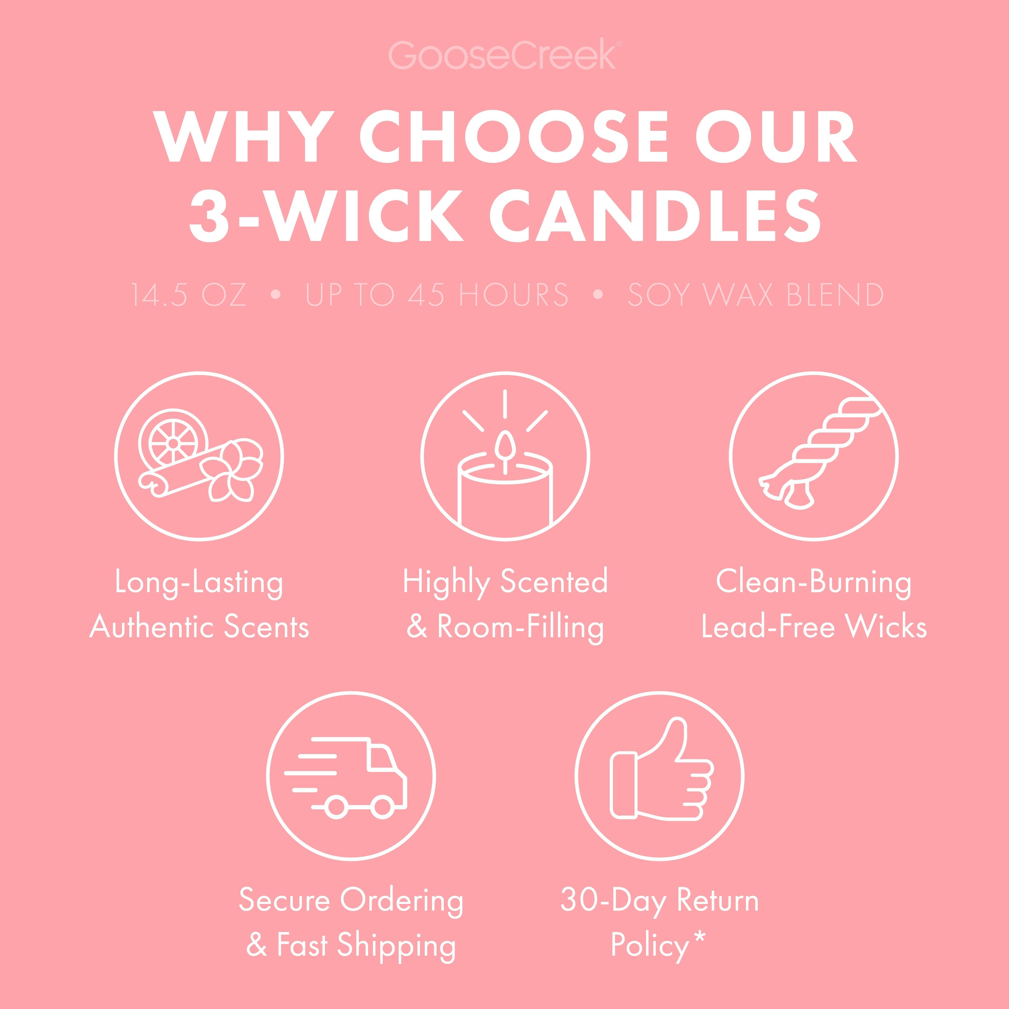 Strawberry Jam Pie 3-Wick Candle