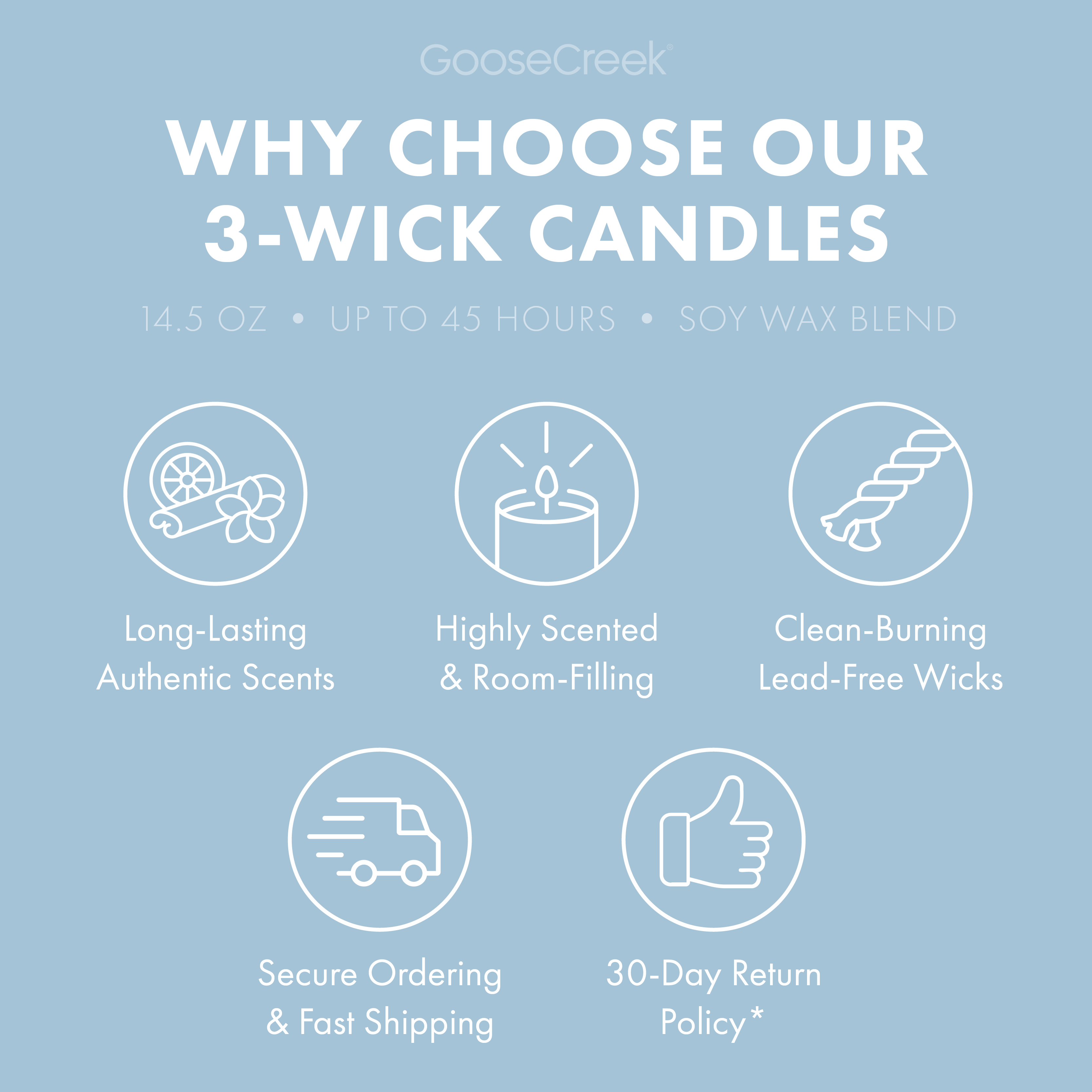 Sugar Cookie Dough 3-Wick Candle