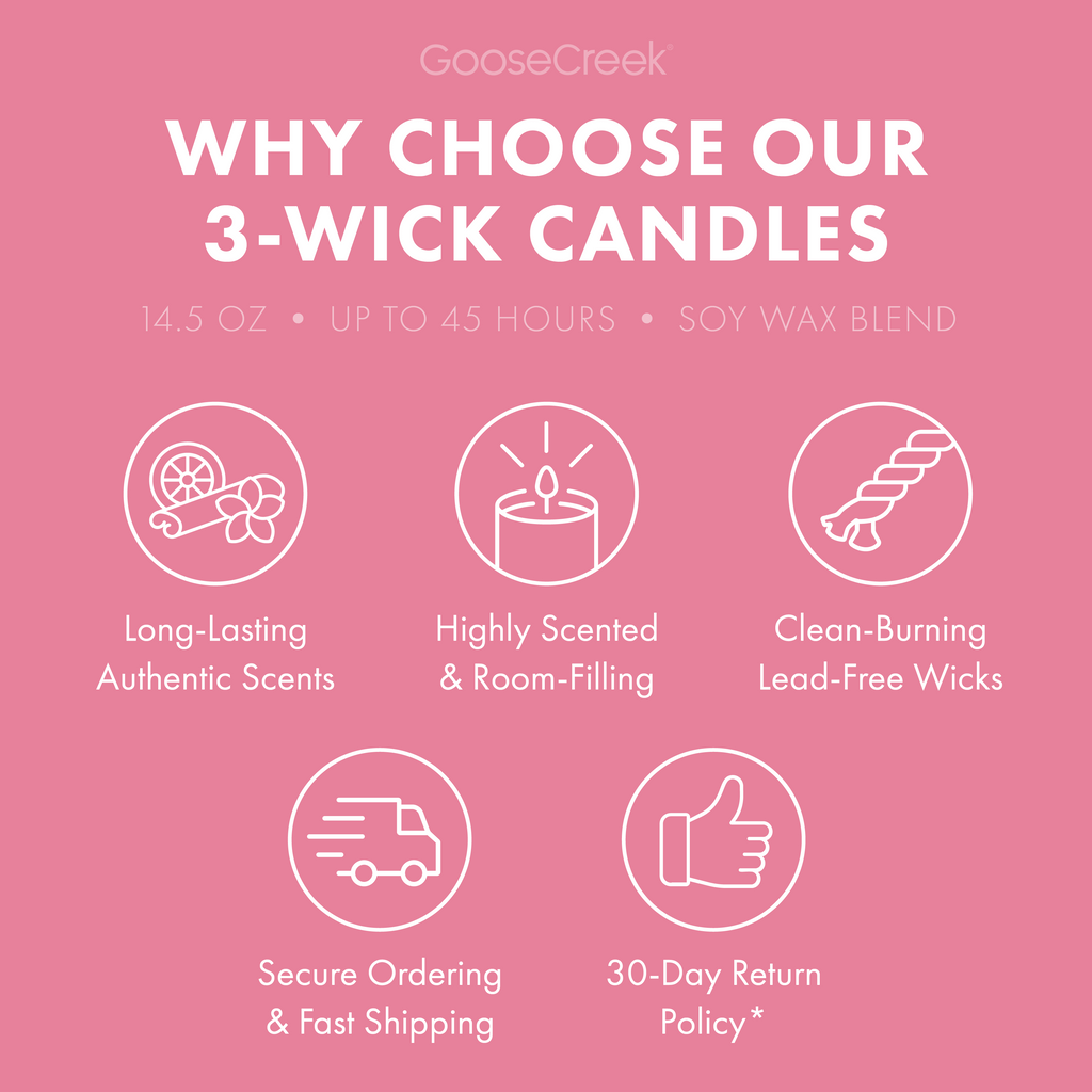 Sugared Peony 3-Wick Candle