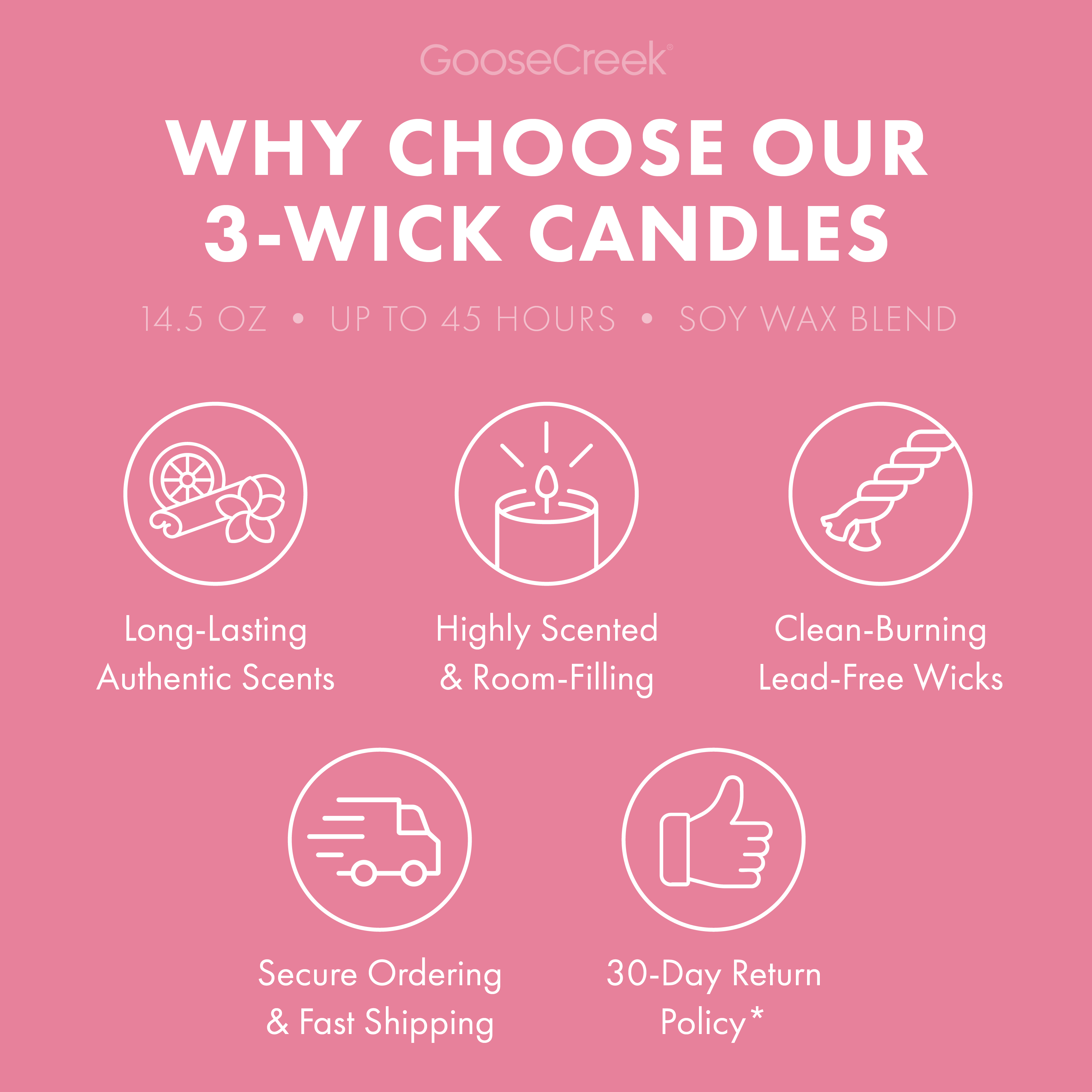 Sugared Peony 3-Wick Candle
