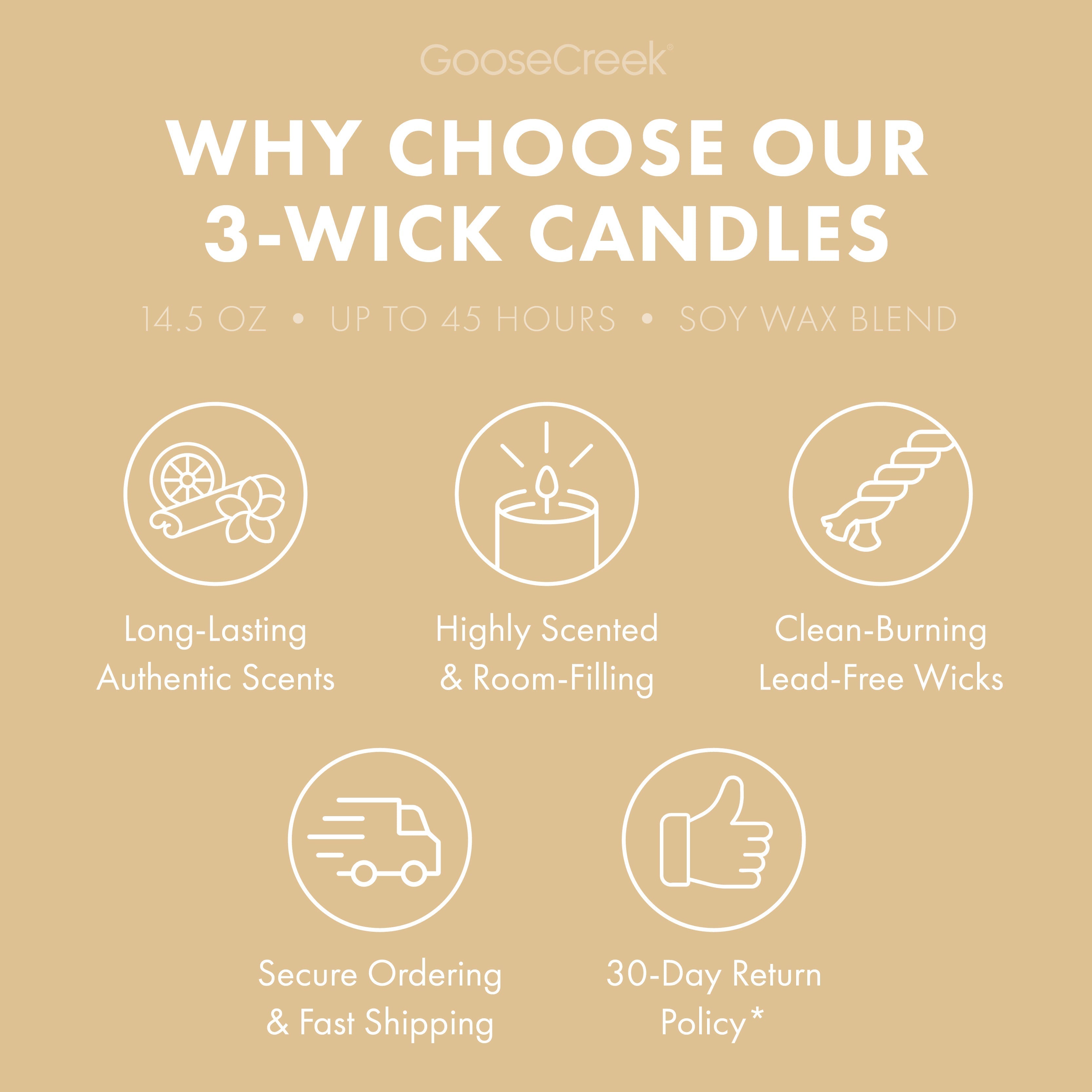Sweet Banana Bread 3-Wick Candle